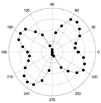 Magnetochemistry 08 00059 i019 Magnetochemistry 08 00059 i019