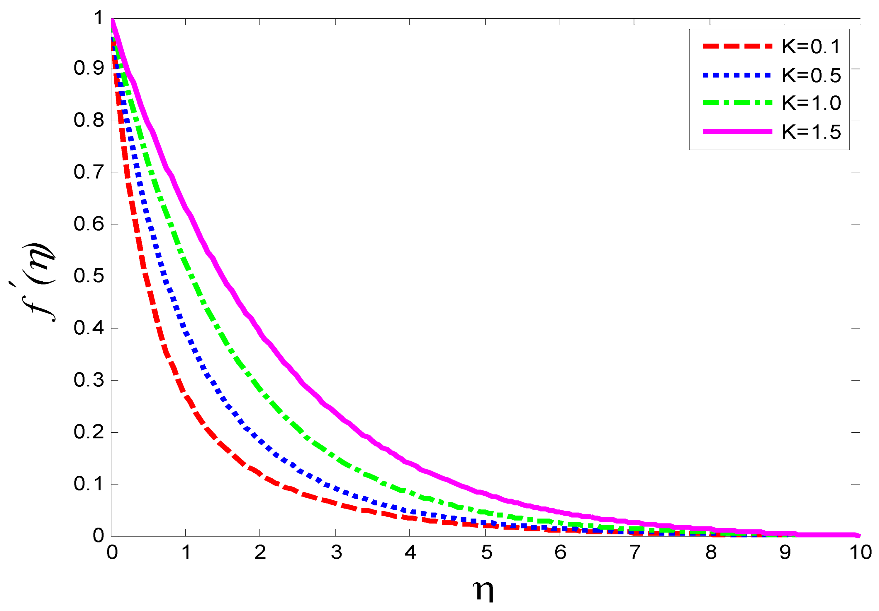 Magnetochemistry 08 00061 g004