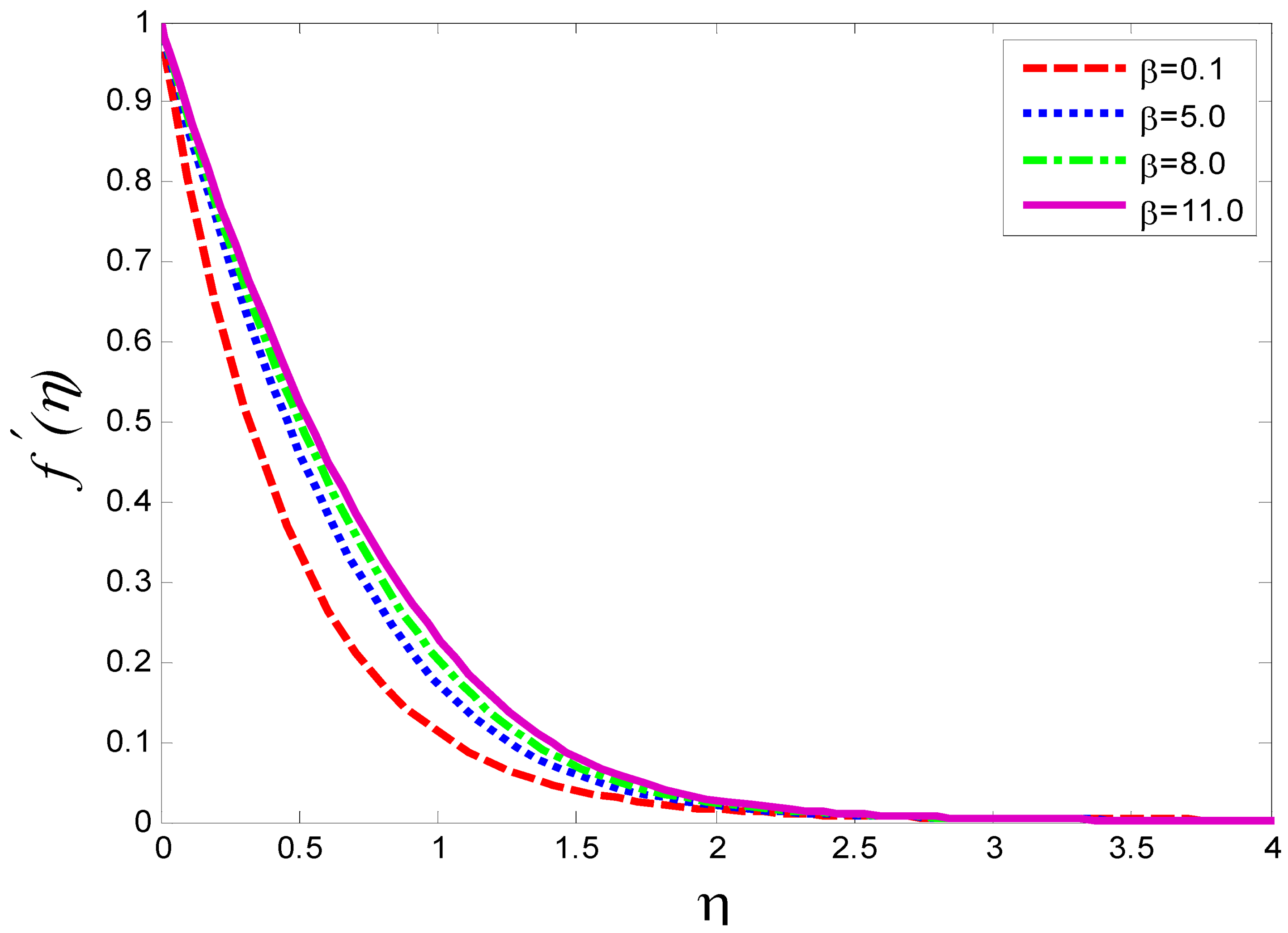 Magnetochemistry 08 00061 g006