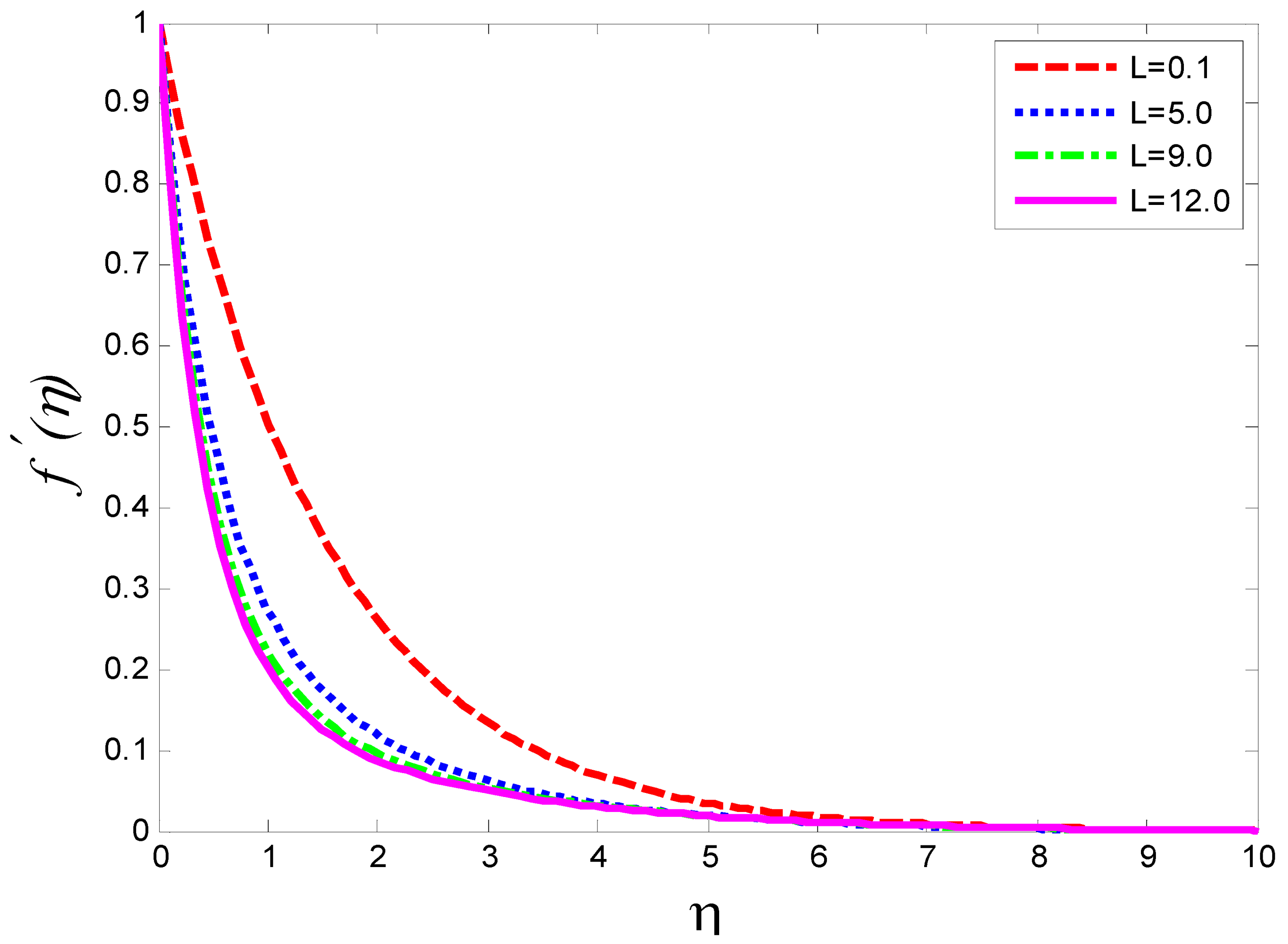 Magnetochemistry 08 00061 g009
