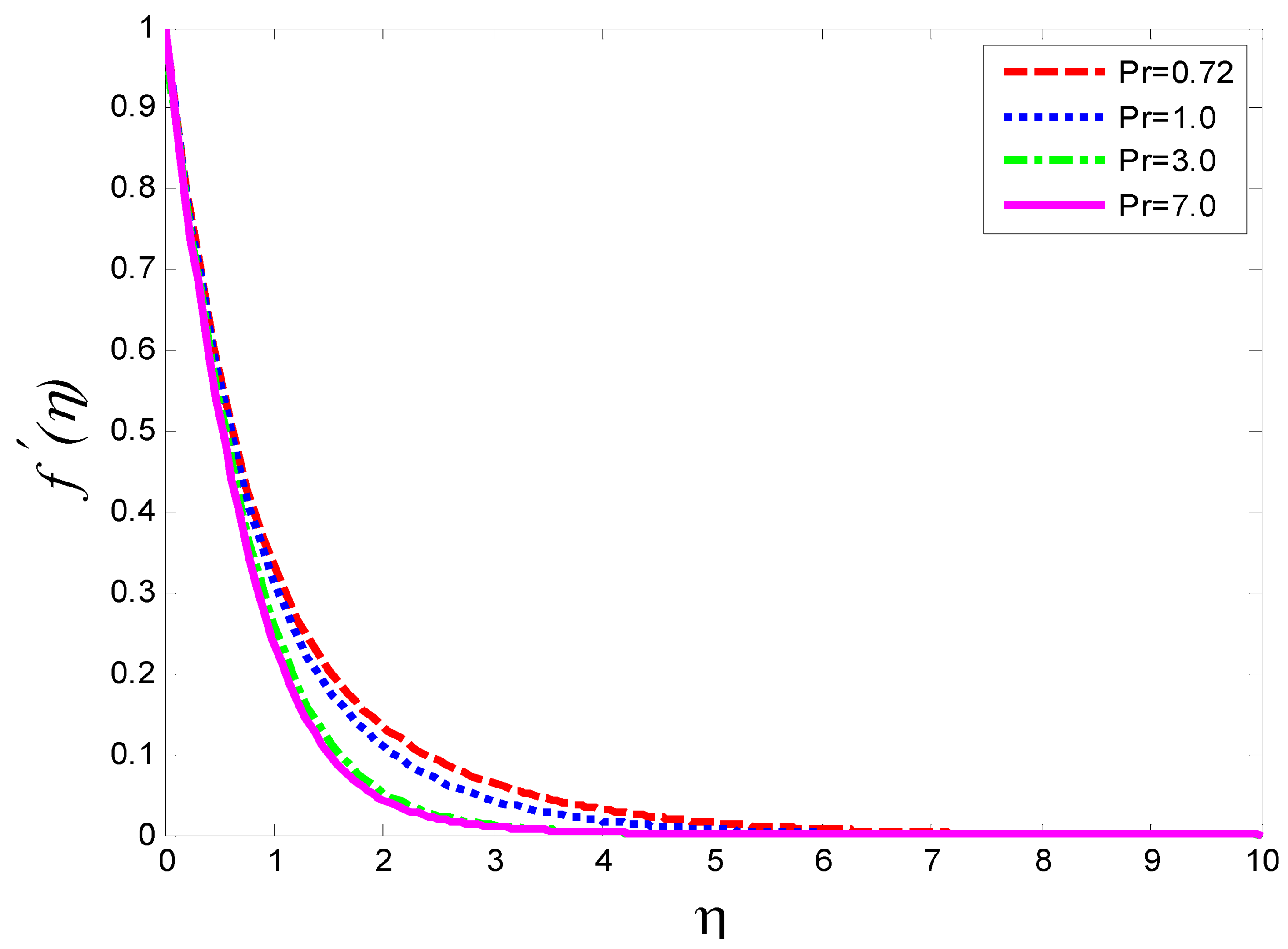 Magnetochemistry 08 00061 g015