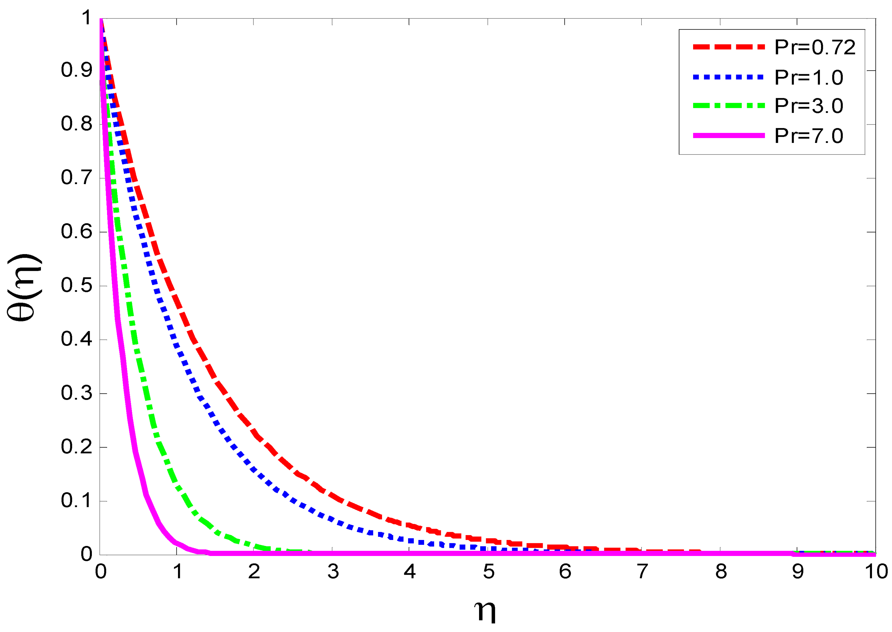 Magnetochemistry 08 00061 g016