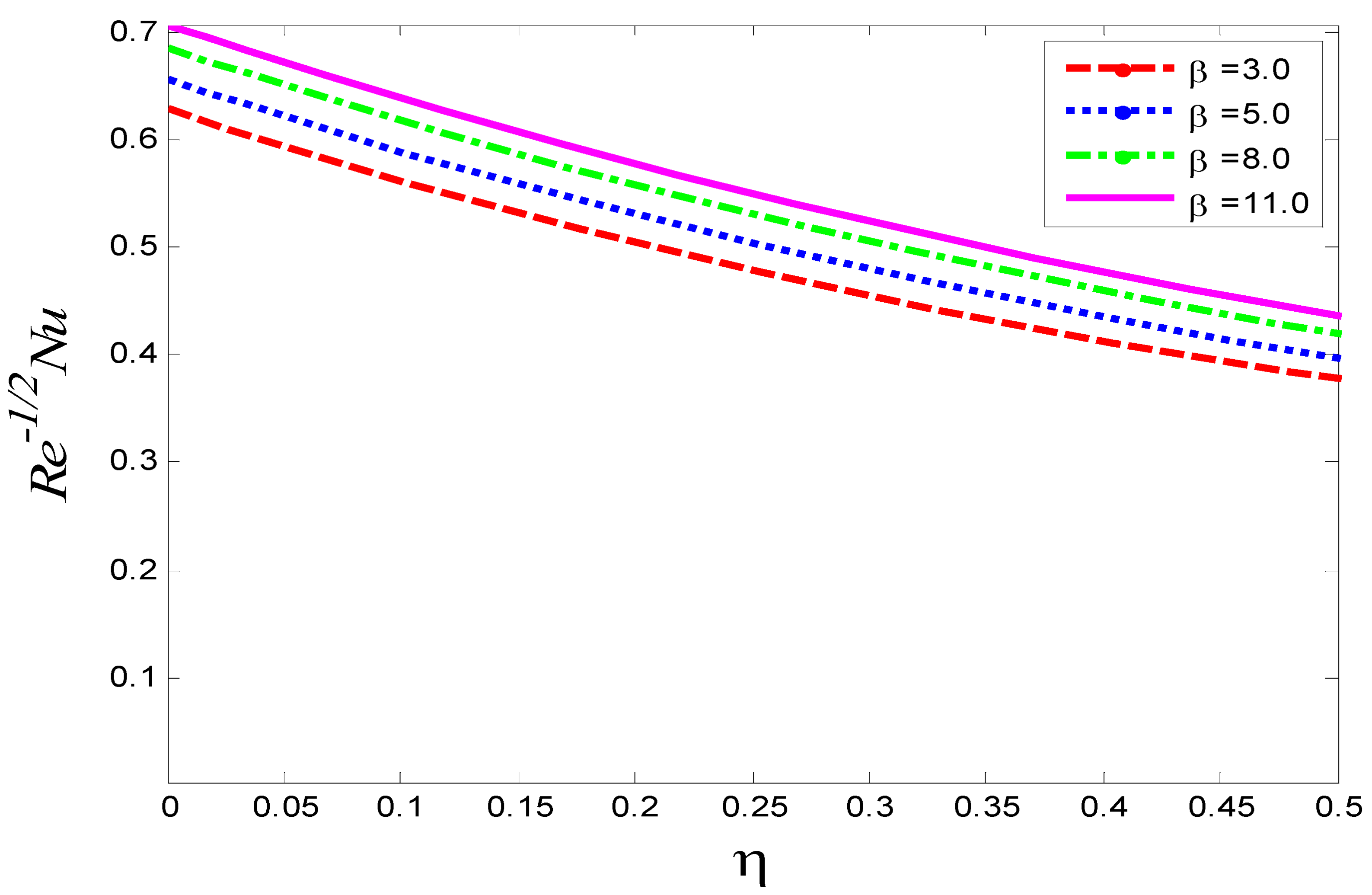 Magnetochemistry 08 00061 g020