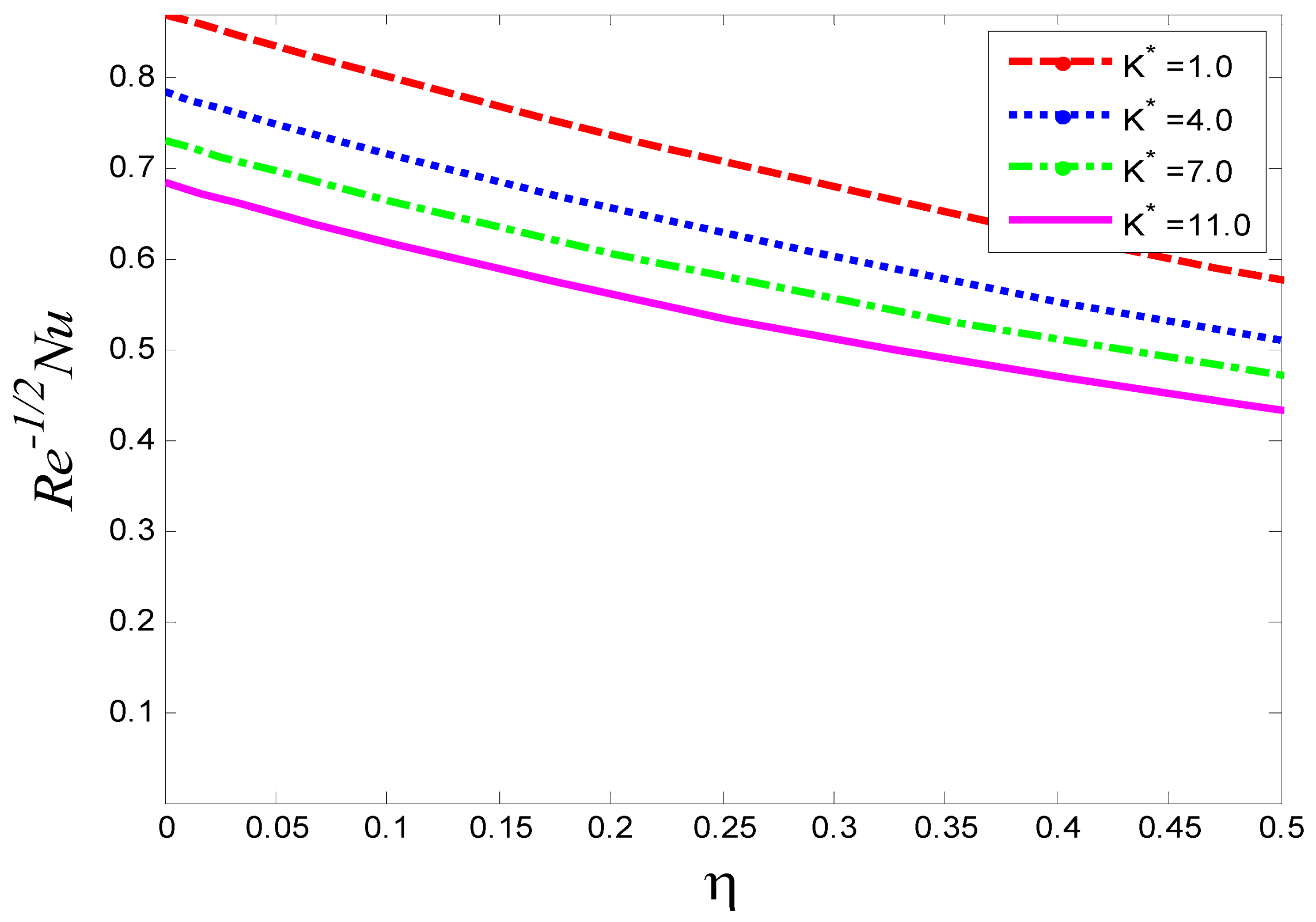 Magnetochemistry 08 00061 g023