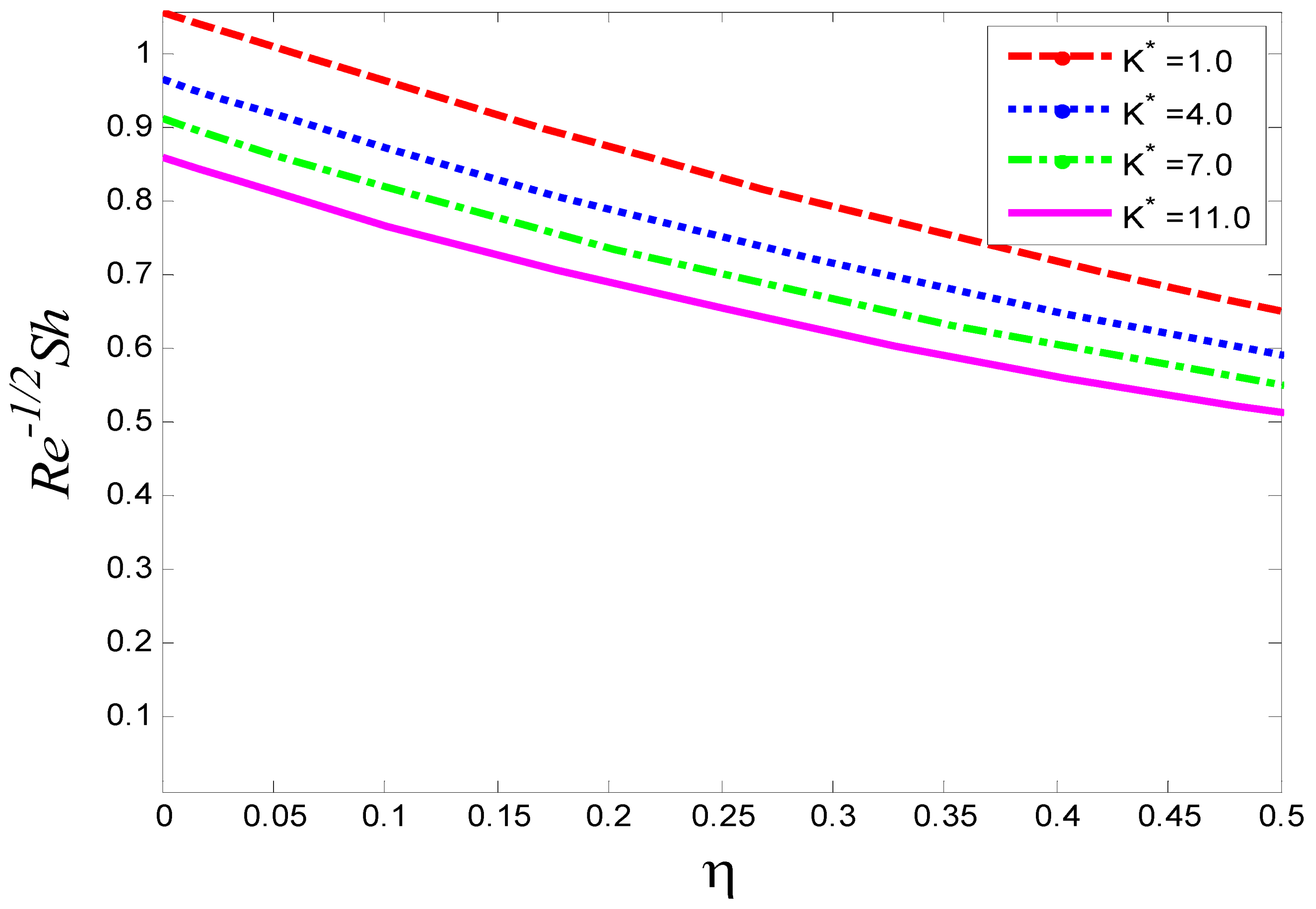 Magnetochemistry 08 00061 g024