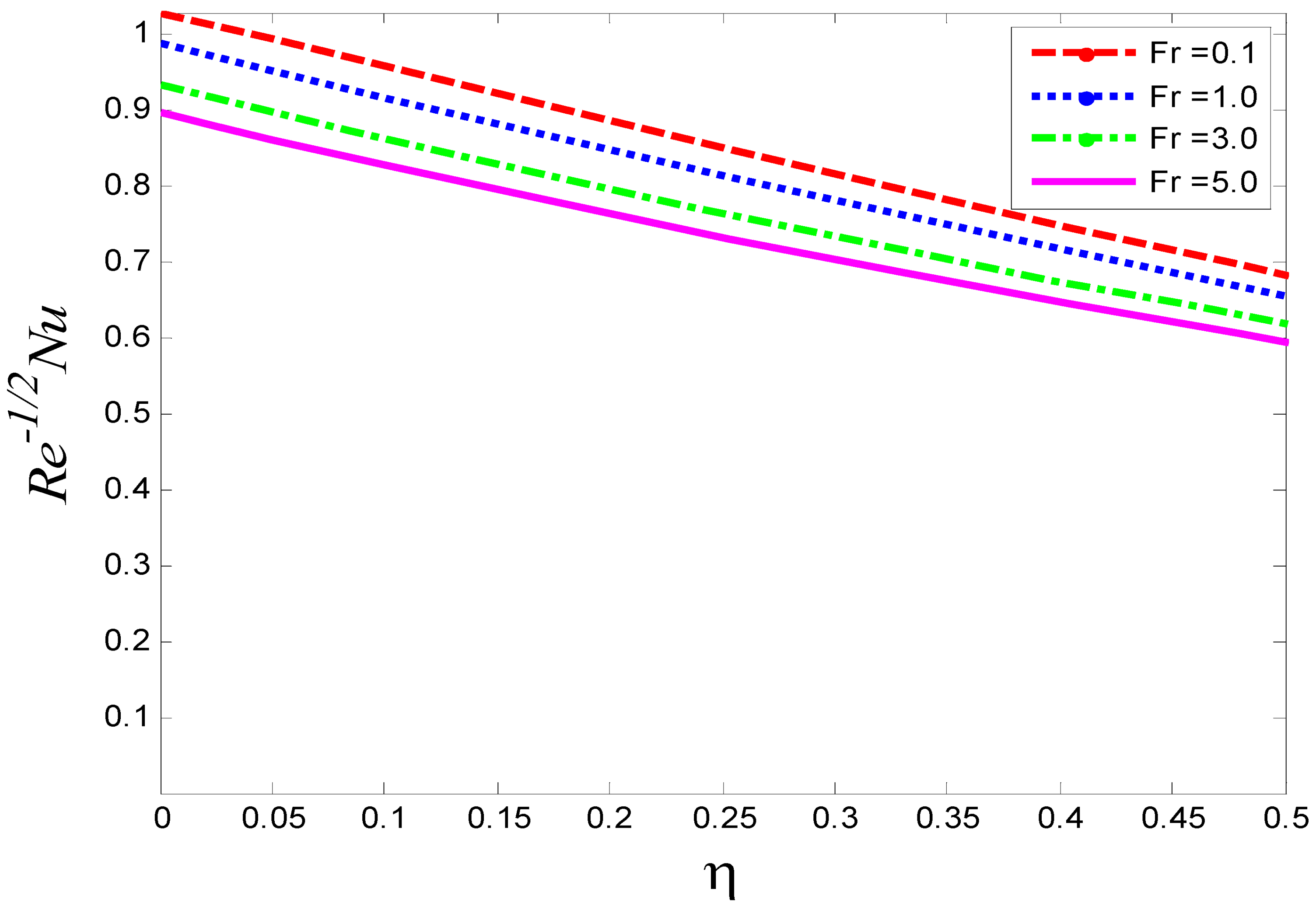 Magnetochemistry 08 00061 g026