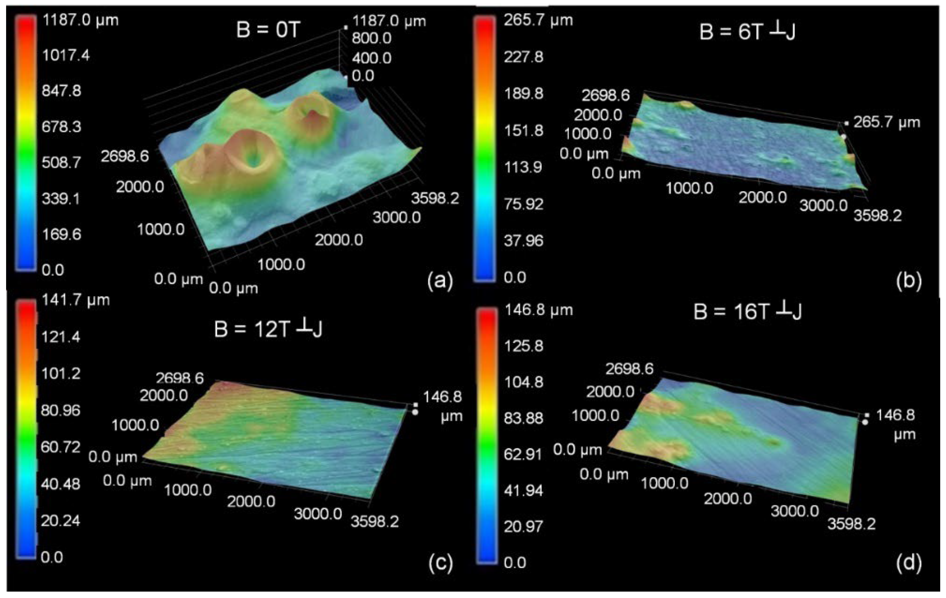 Magnetochemistry 08 00062 g003