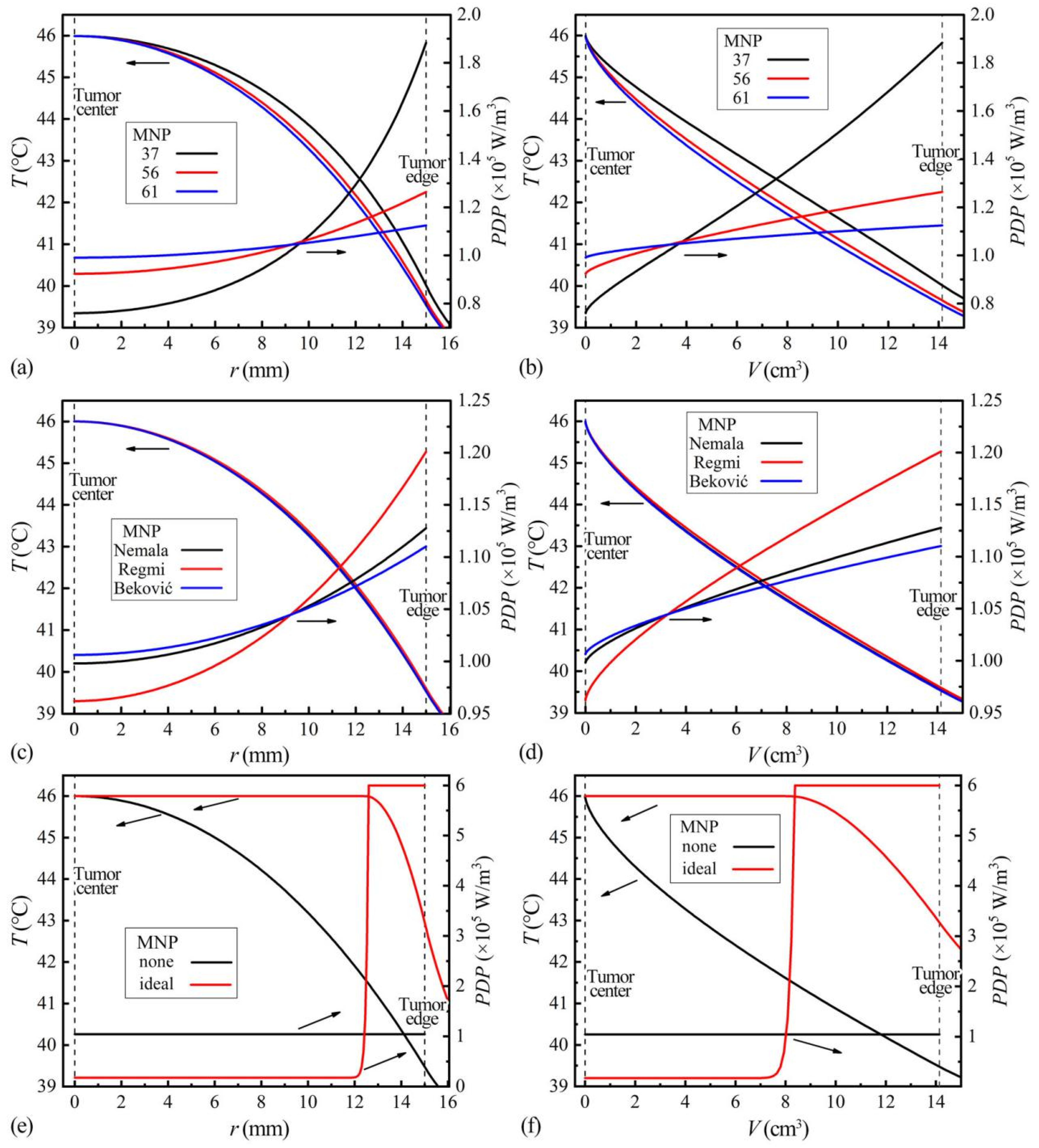 Magnetochemistry 08 00063 g006