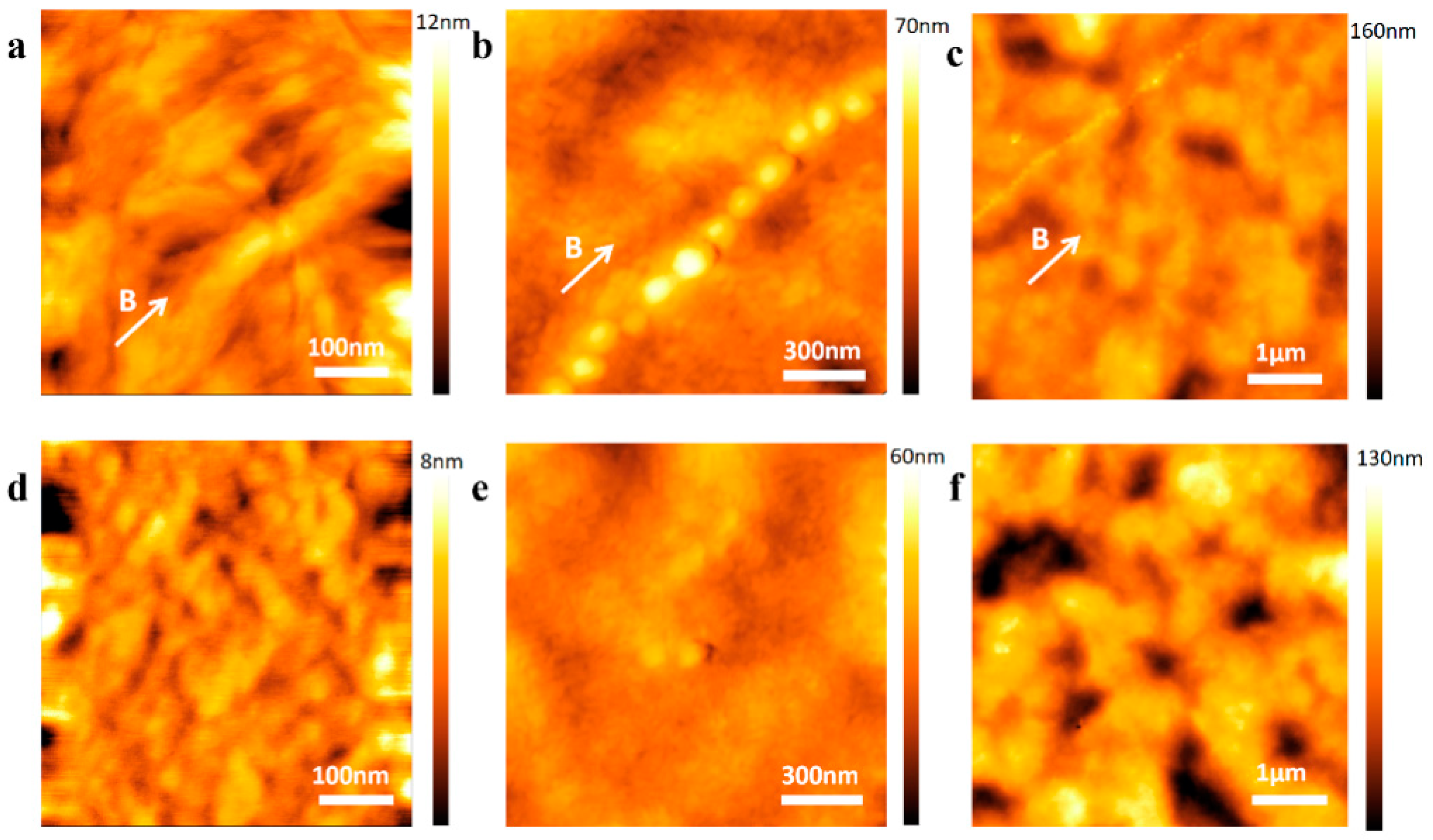 Magnetochemistry 08 00064 g003