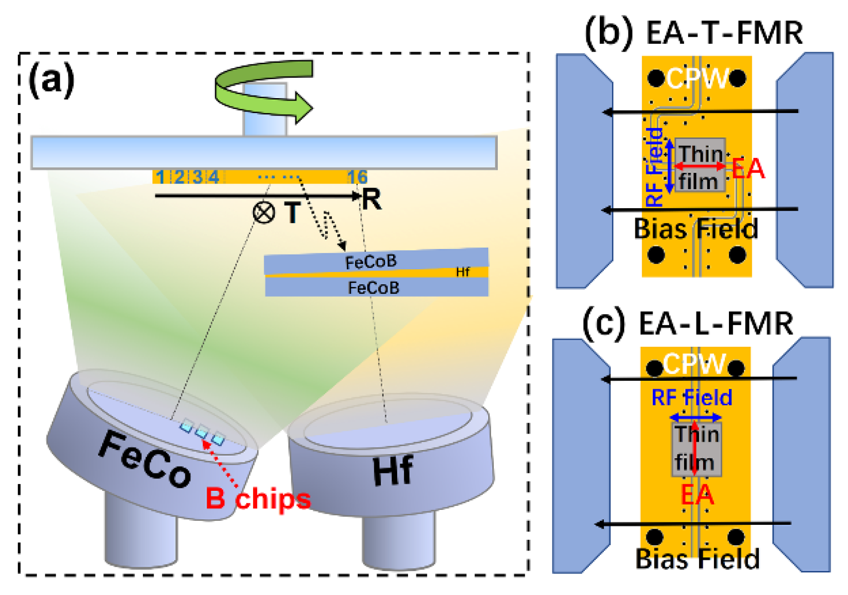 Magnetochemistry 08 00065 g001