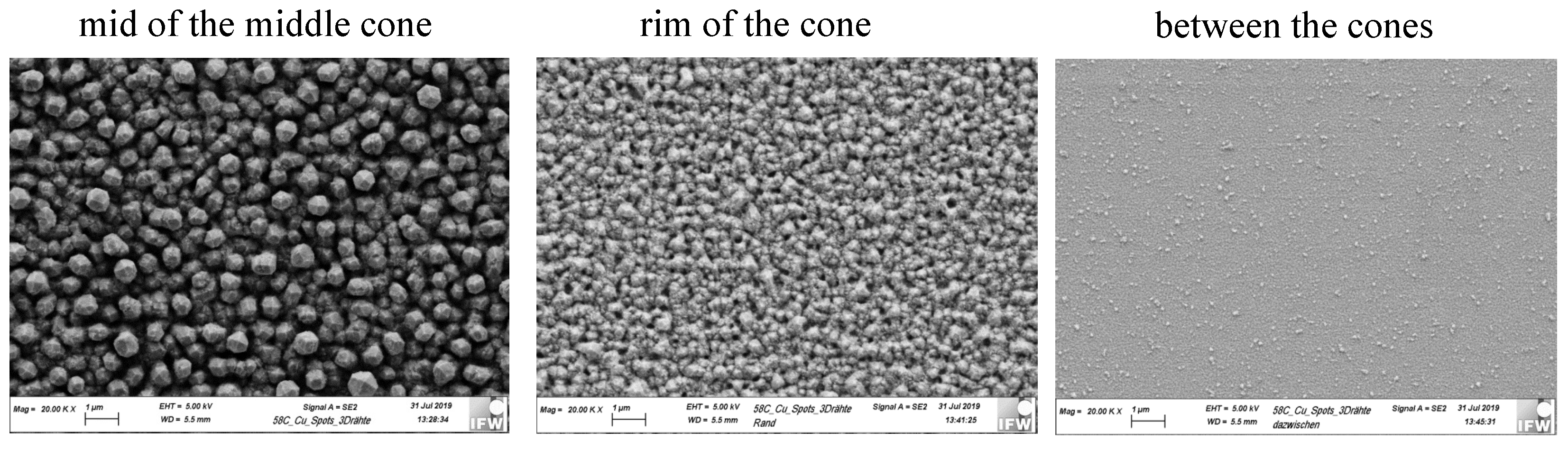 Magnetochemistry 08 00066 g003 550