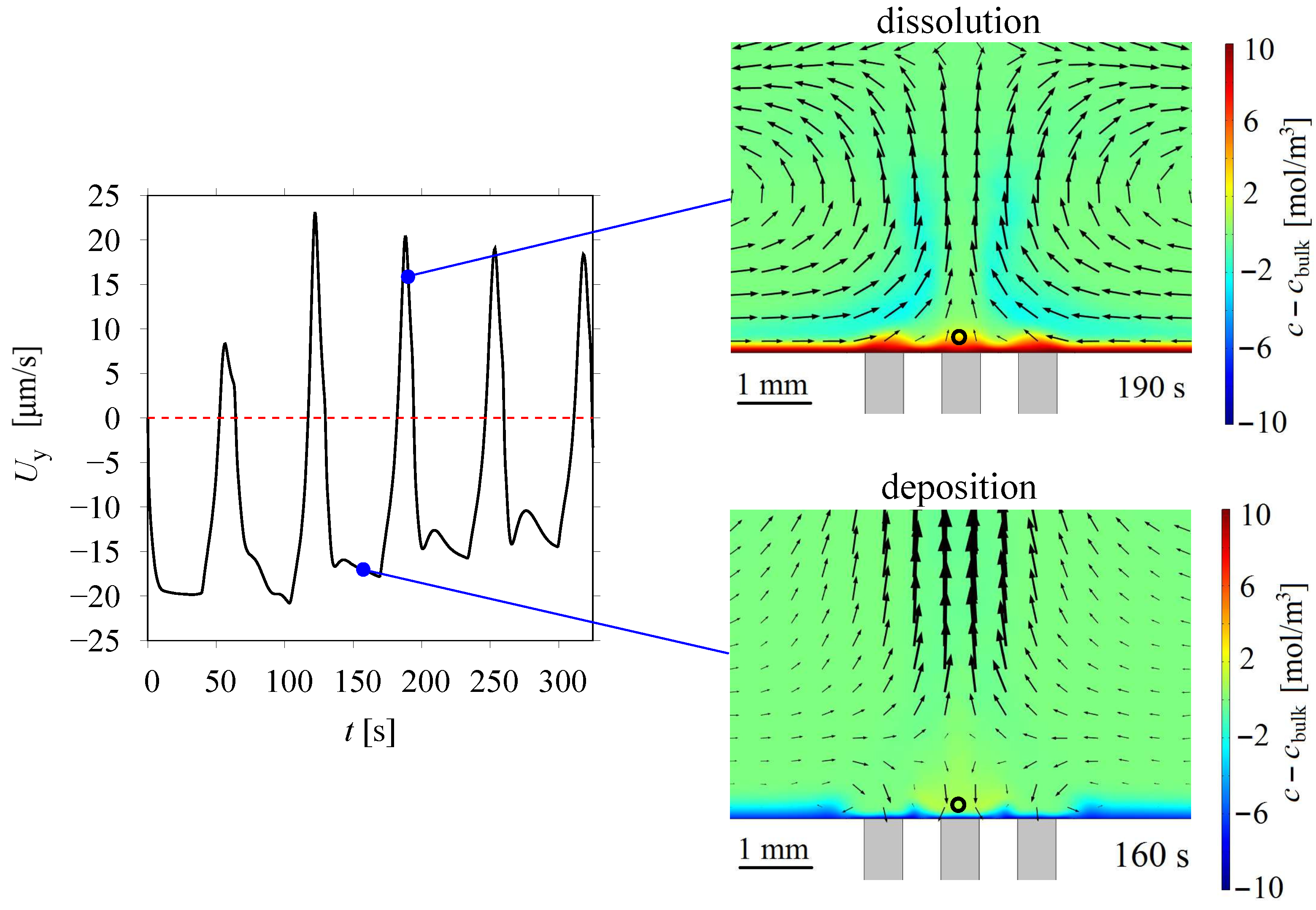 Magnetochemistry 08 00066 g006 550