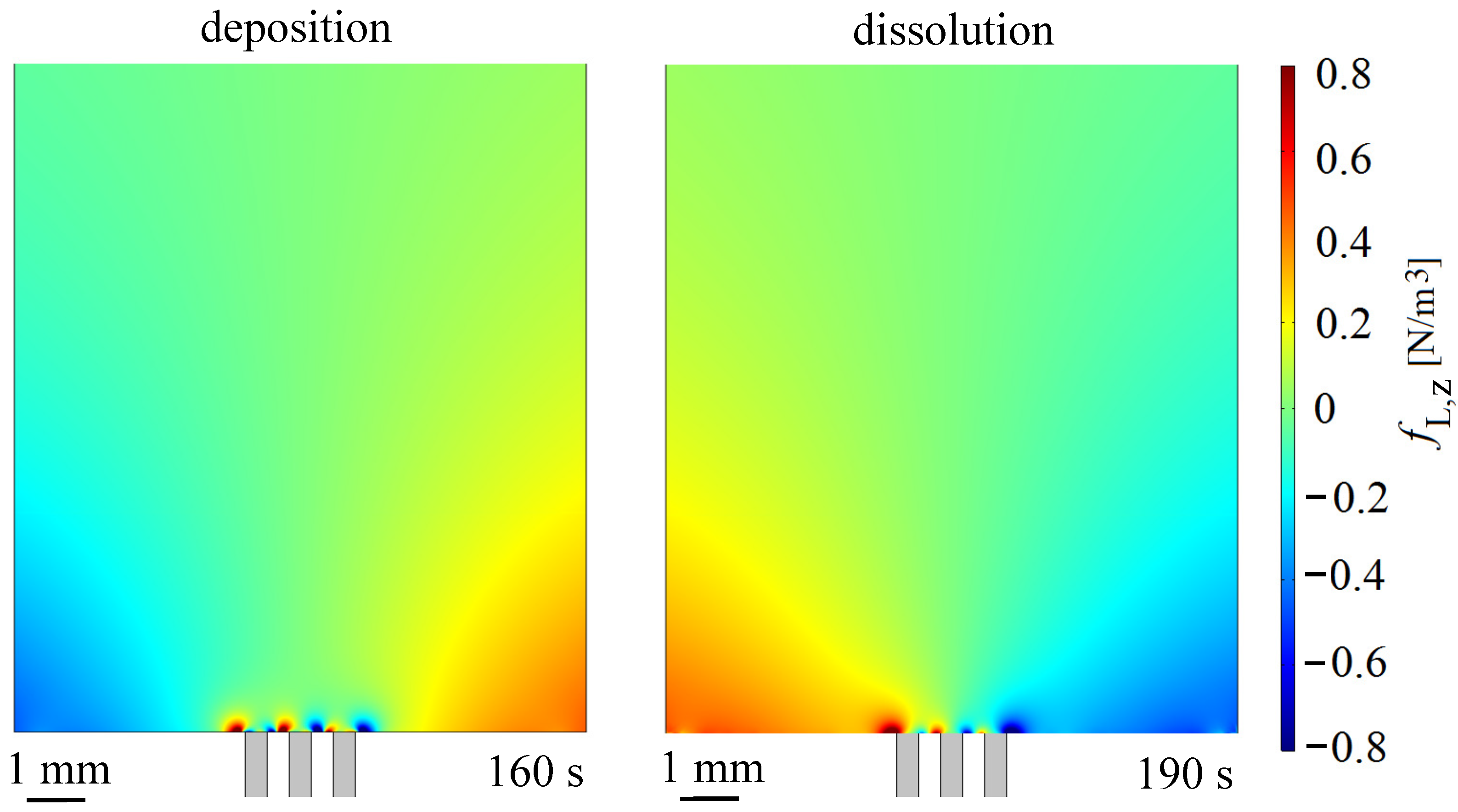 Magnetochemistry 08 00066 g007 550