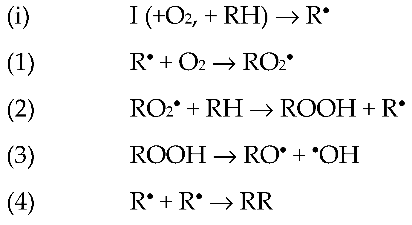 Magnetochemistry 08 00070 sch002a