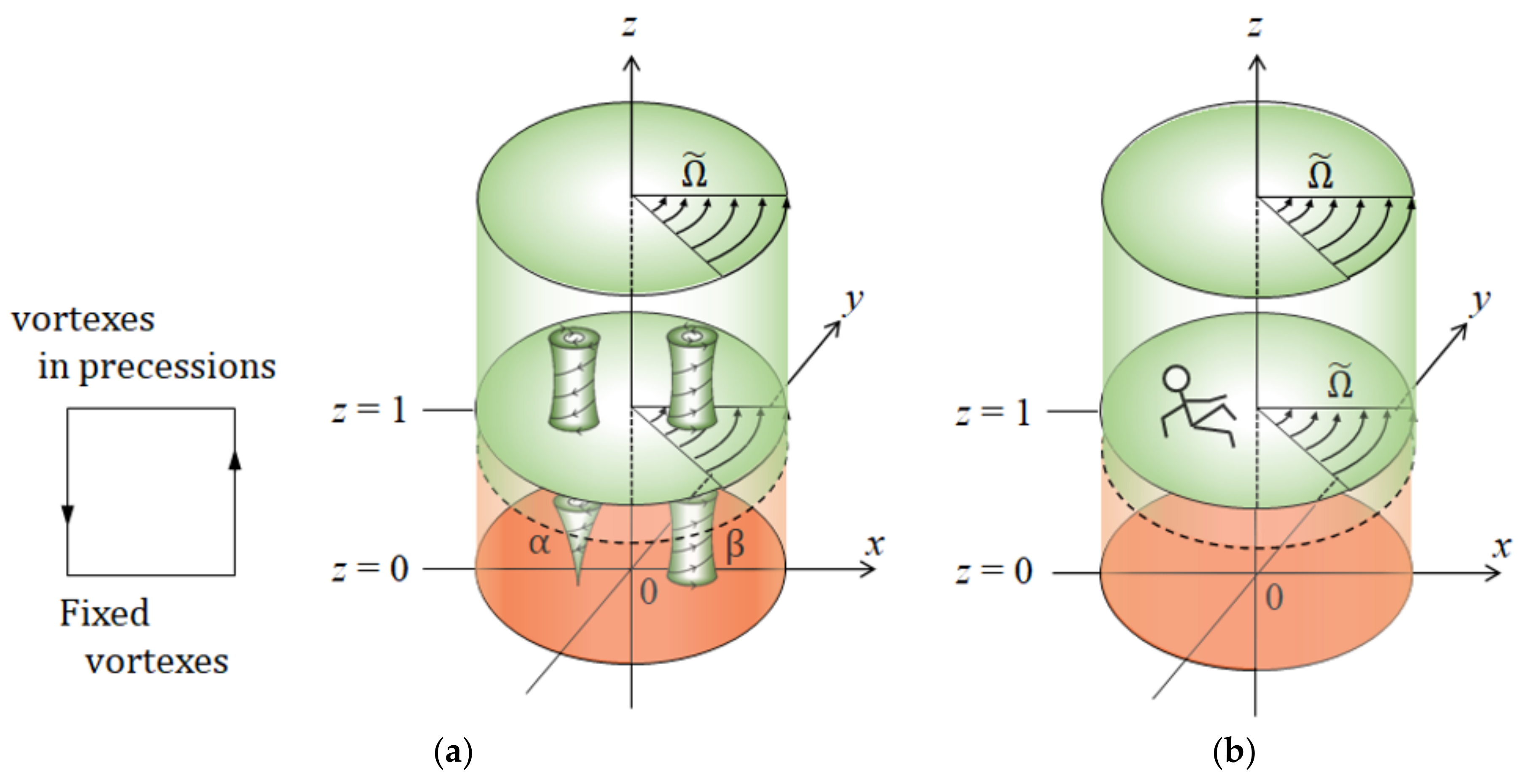洋書 Propagation of Nonsinusoidal Electromag 洋書 Propagation of Nonsinusoidal Electromag One-way helical