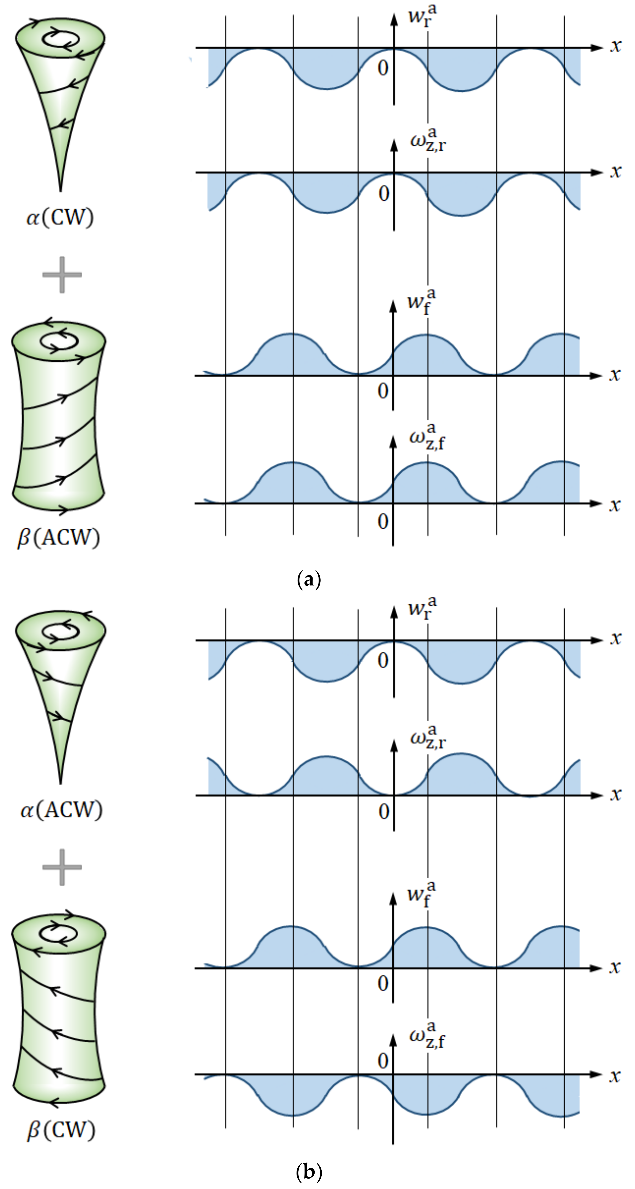 Magnetochemistry 08 00071 g008