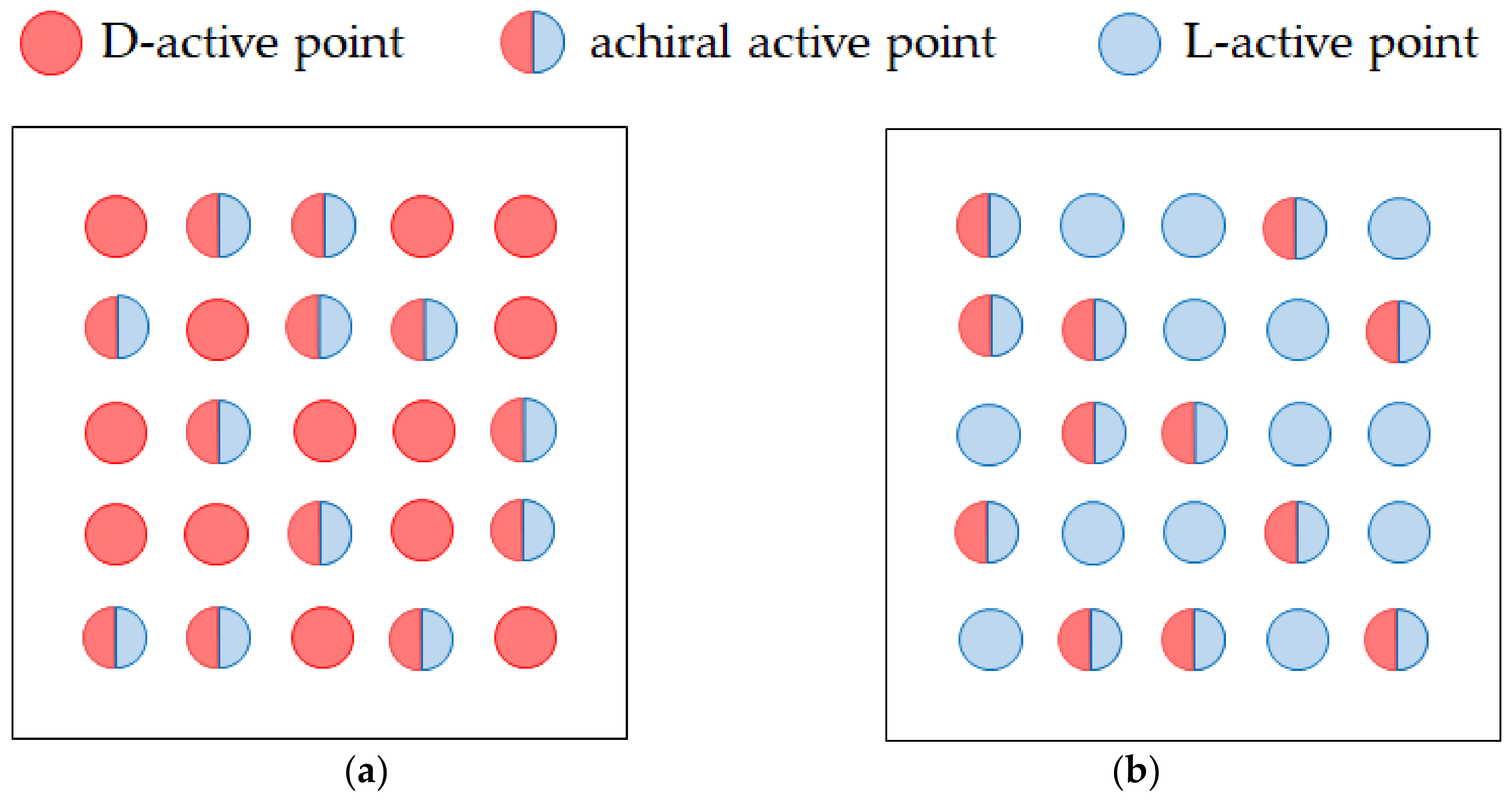 Magnetochemistry 08 00071 g012