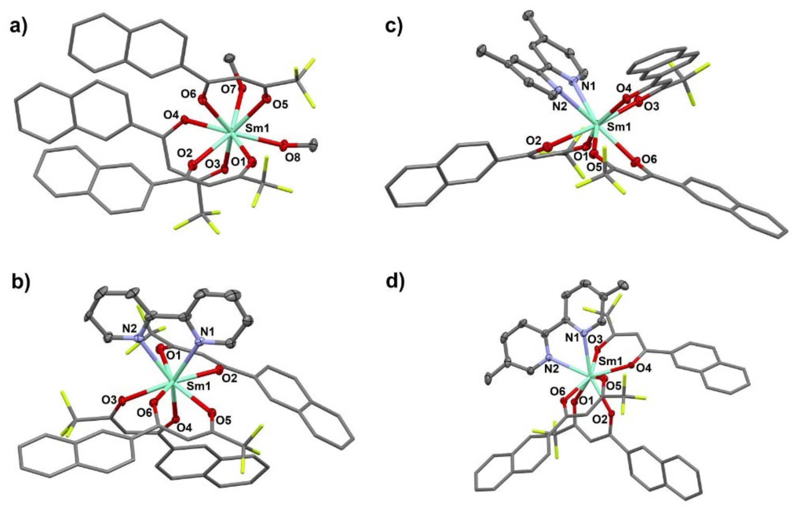 Magnetochemistry 08 00072 g001