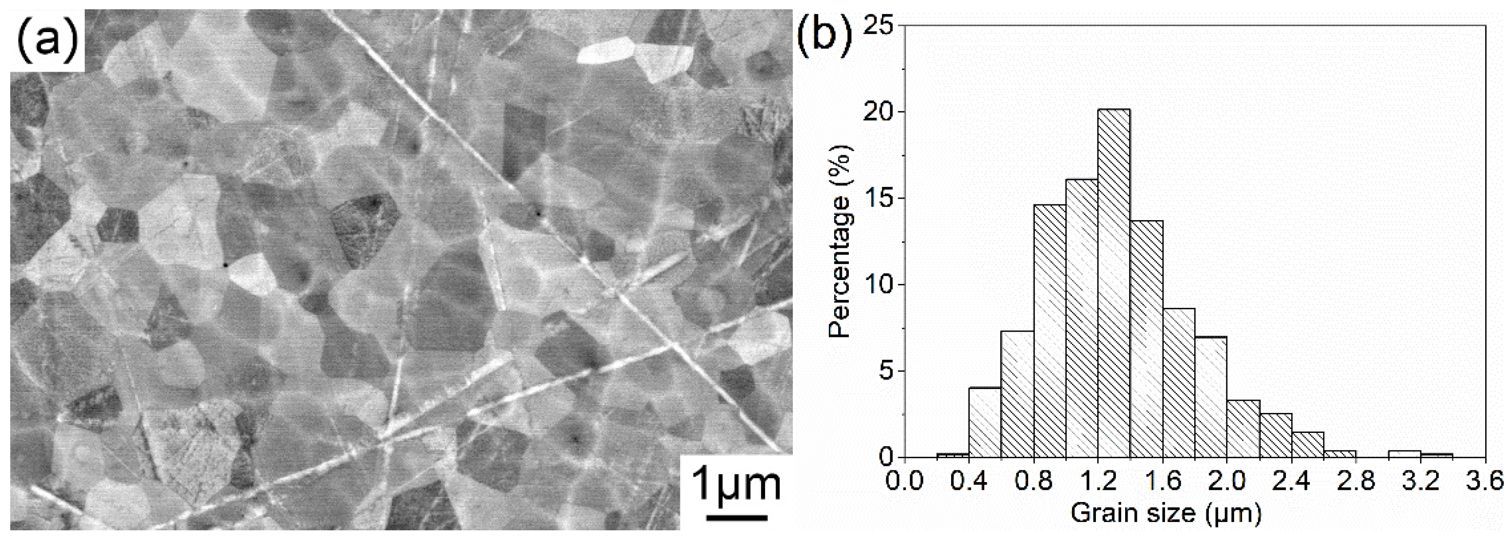 Magnetochemistry 08 00073 g006