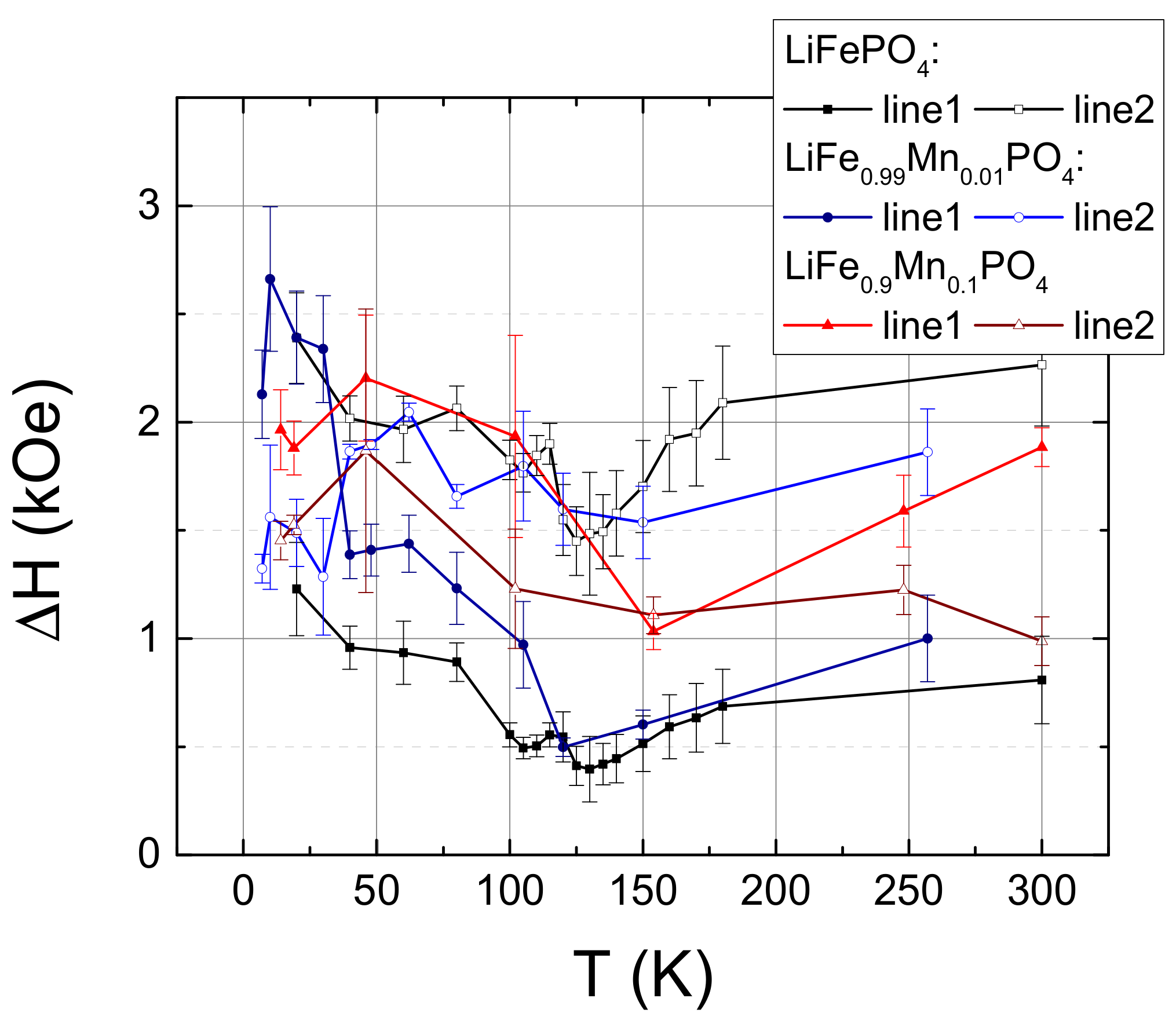 Magnetochemistry 08 00074 g007