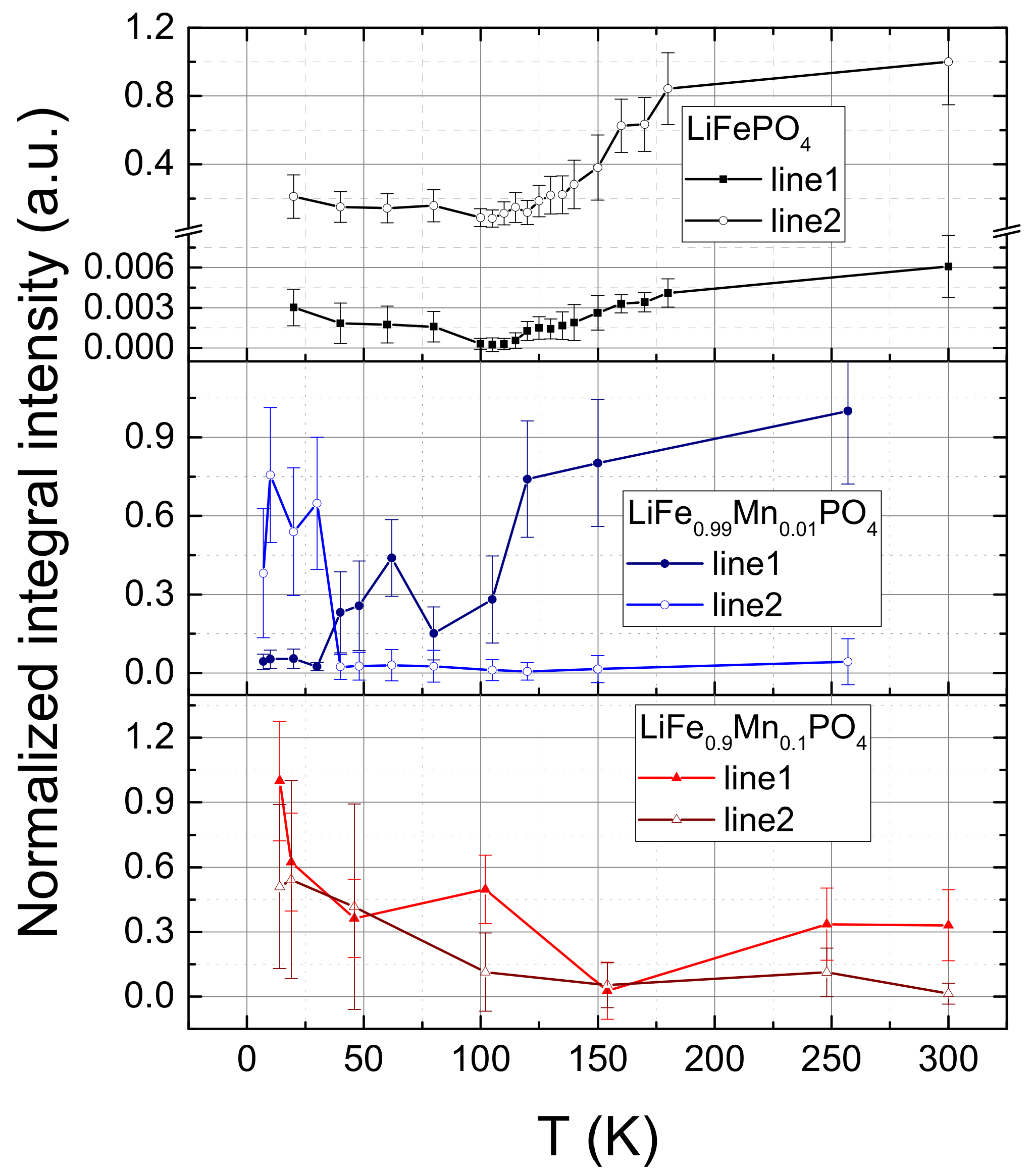 Magnetochemistry 08 00074 g008