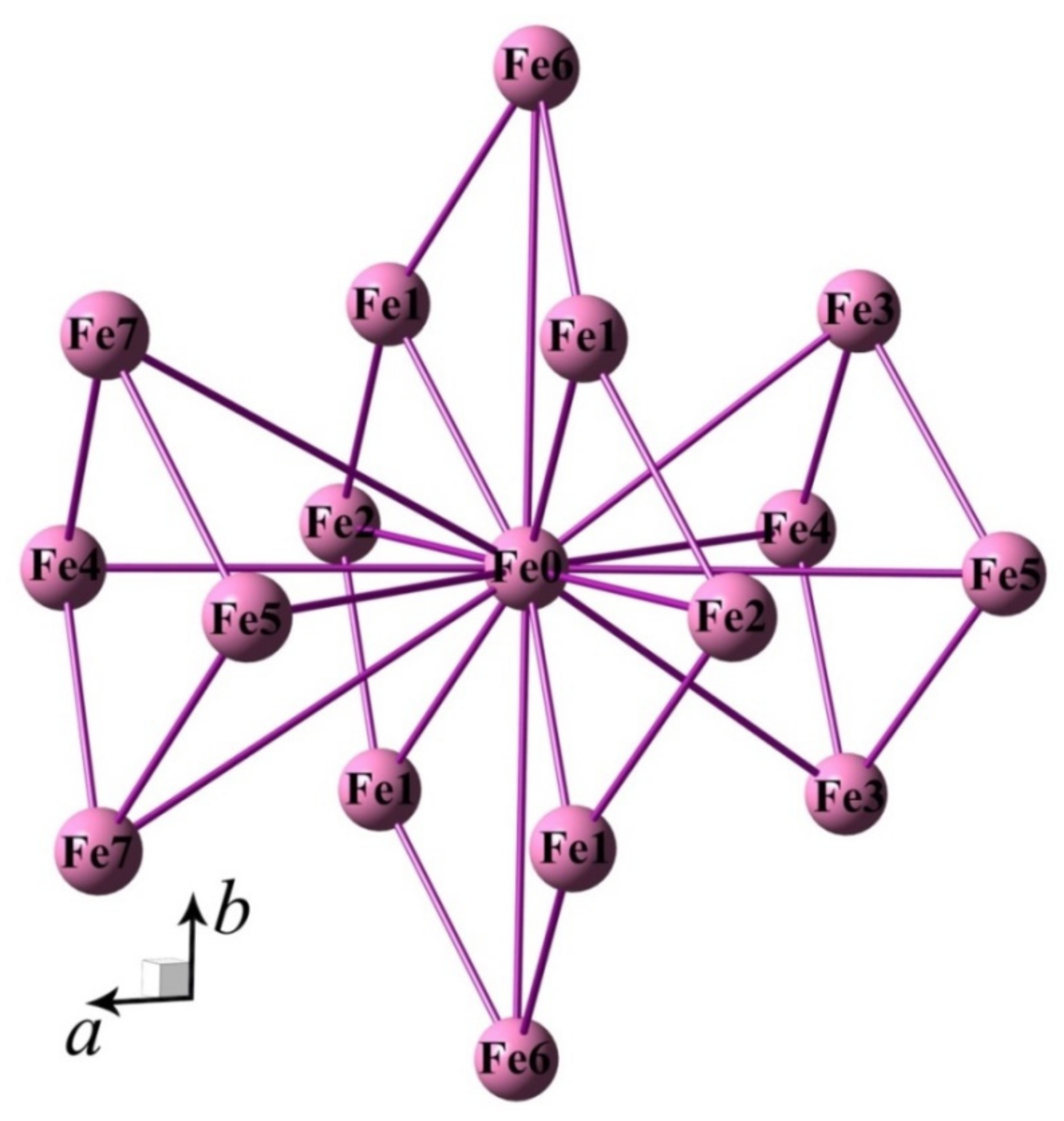 Magnetochemistry 08 00074 g009