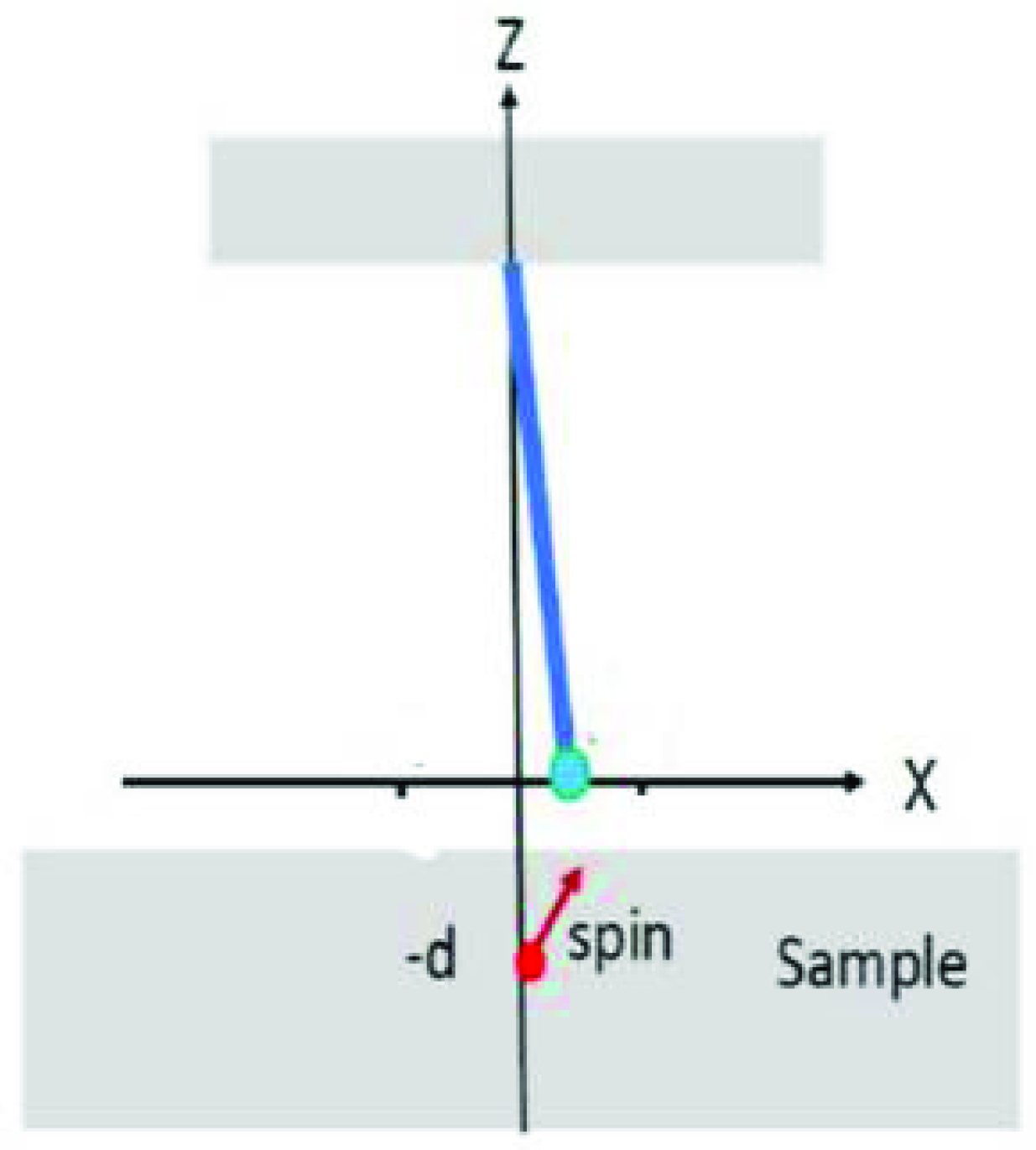 Magnetochemistry 08 00076 g001