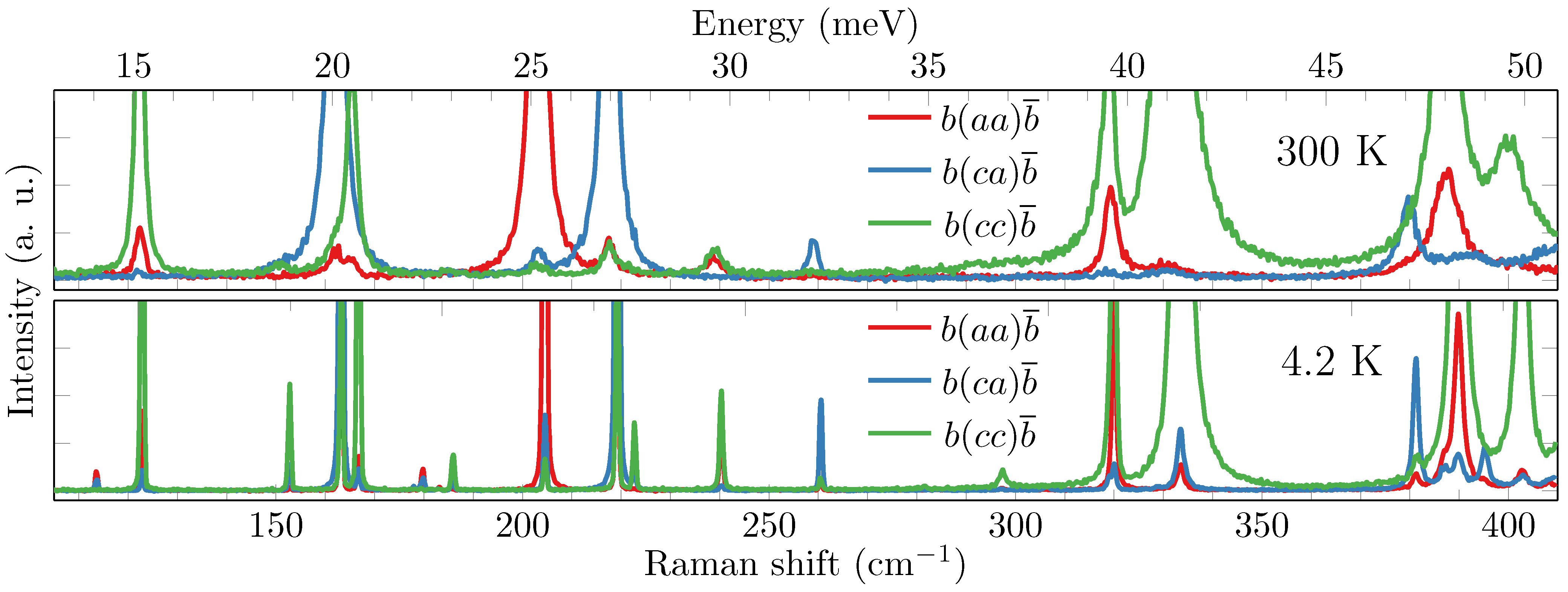 Magnetochemistry 08 00077 g002