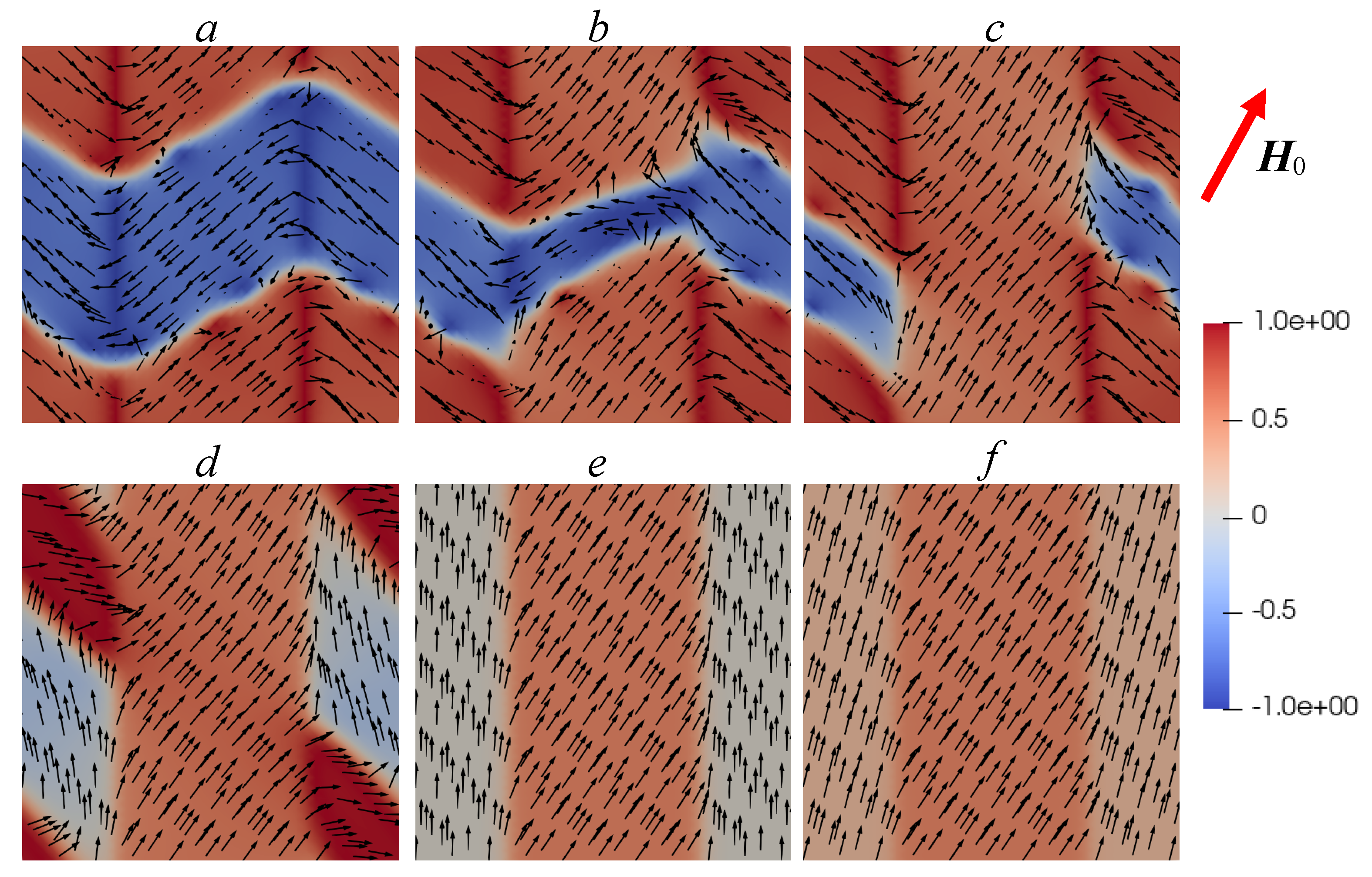 Magnetochemistry 08 00078 g005 550