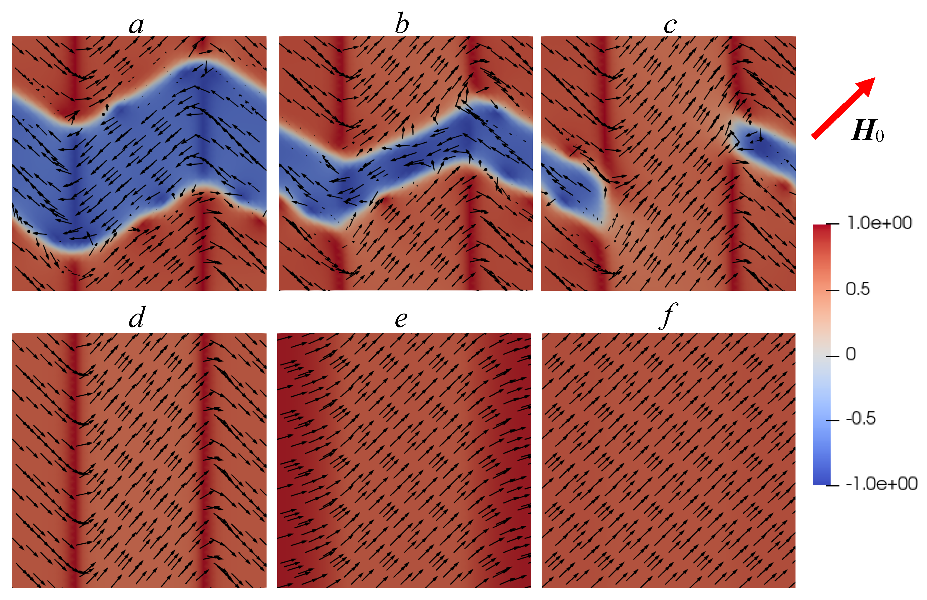 Magnetochemistry 08 00078 g006 550