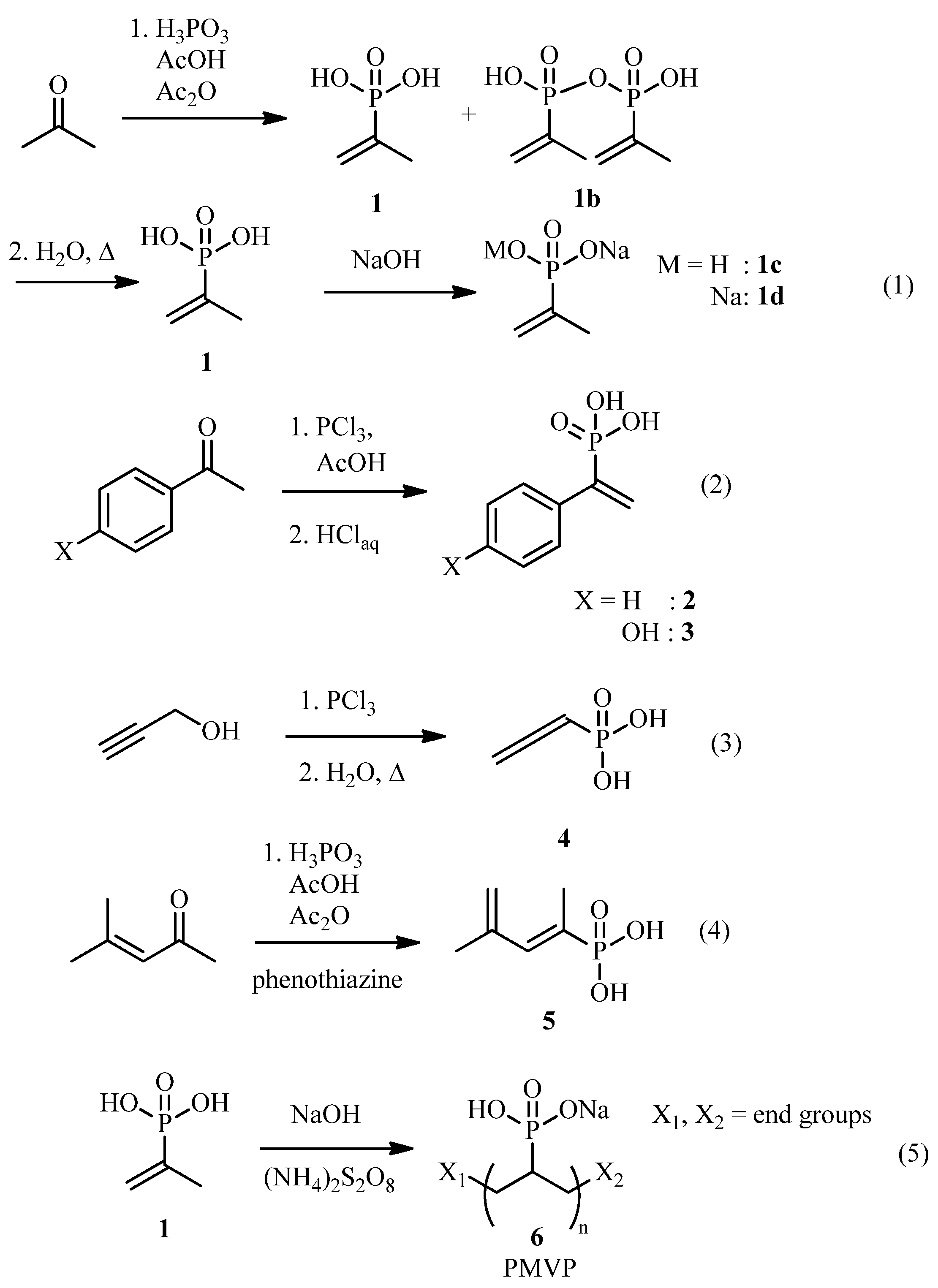 Magnetochemistry 08 00079 sch001