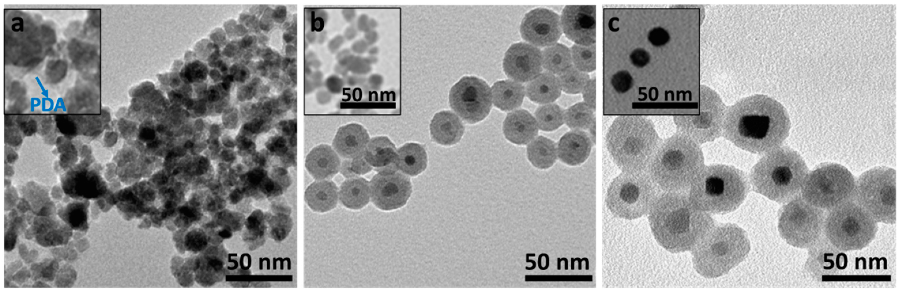 Magnetochemistry 08 00083 g004 550