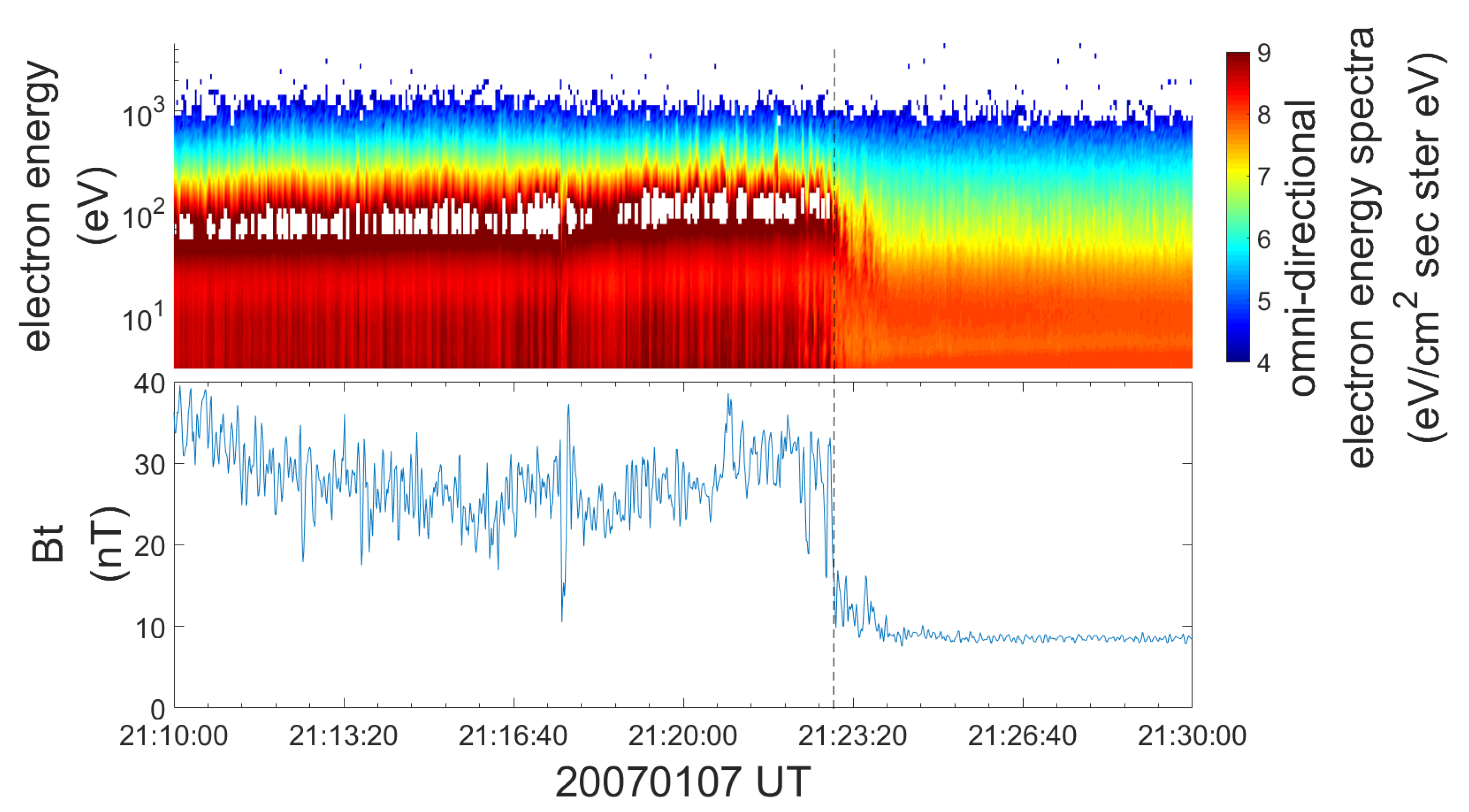 Magnetochemistry 08 00088 g001 550