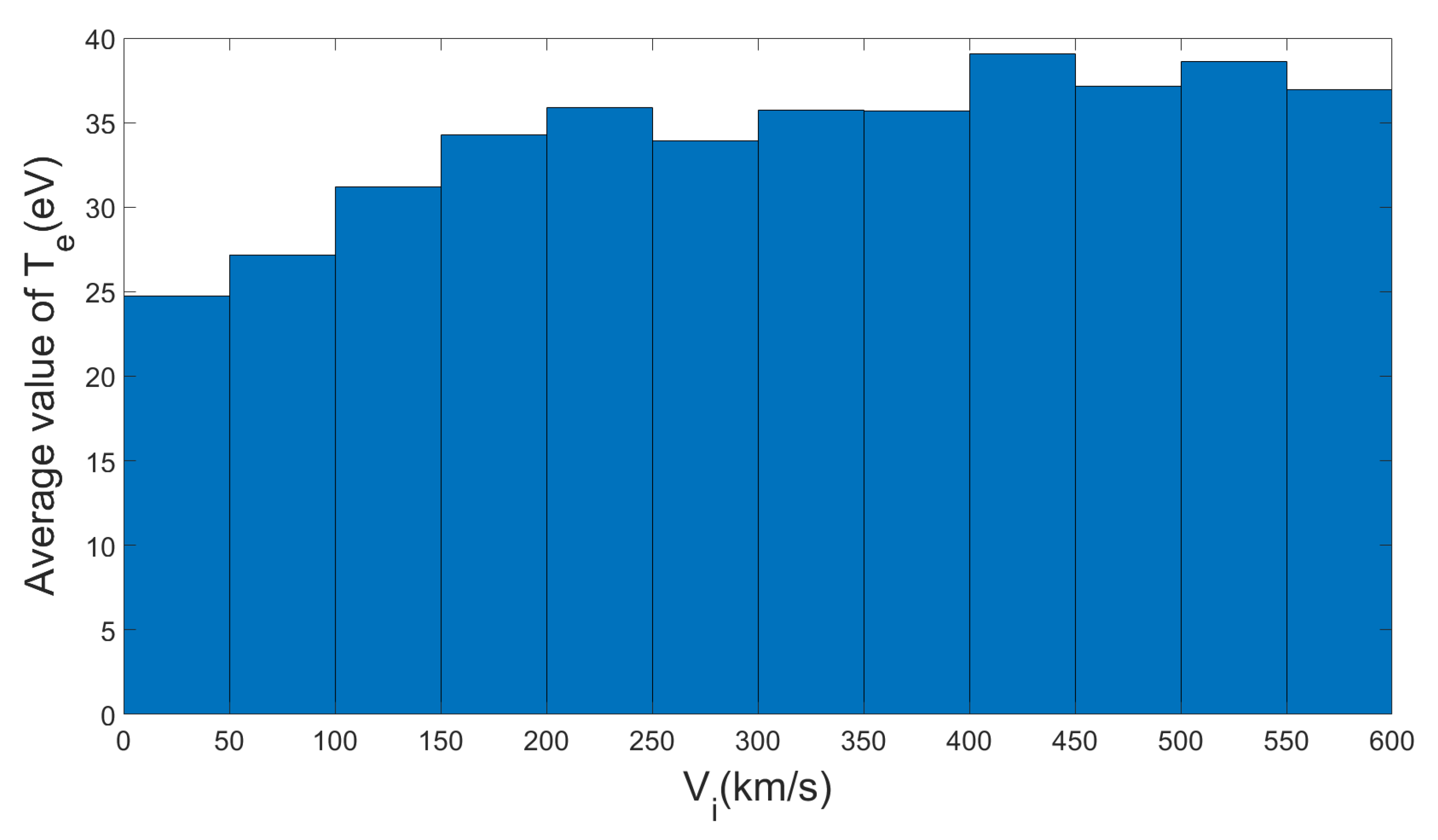 Magnetochemistry 08 00088 g009 550