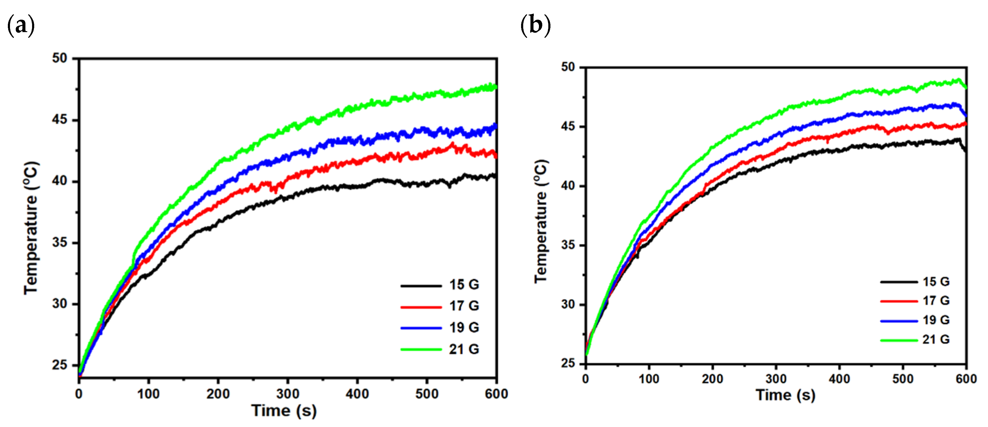 Magnetochemistry 08 00090 g014