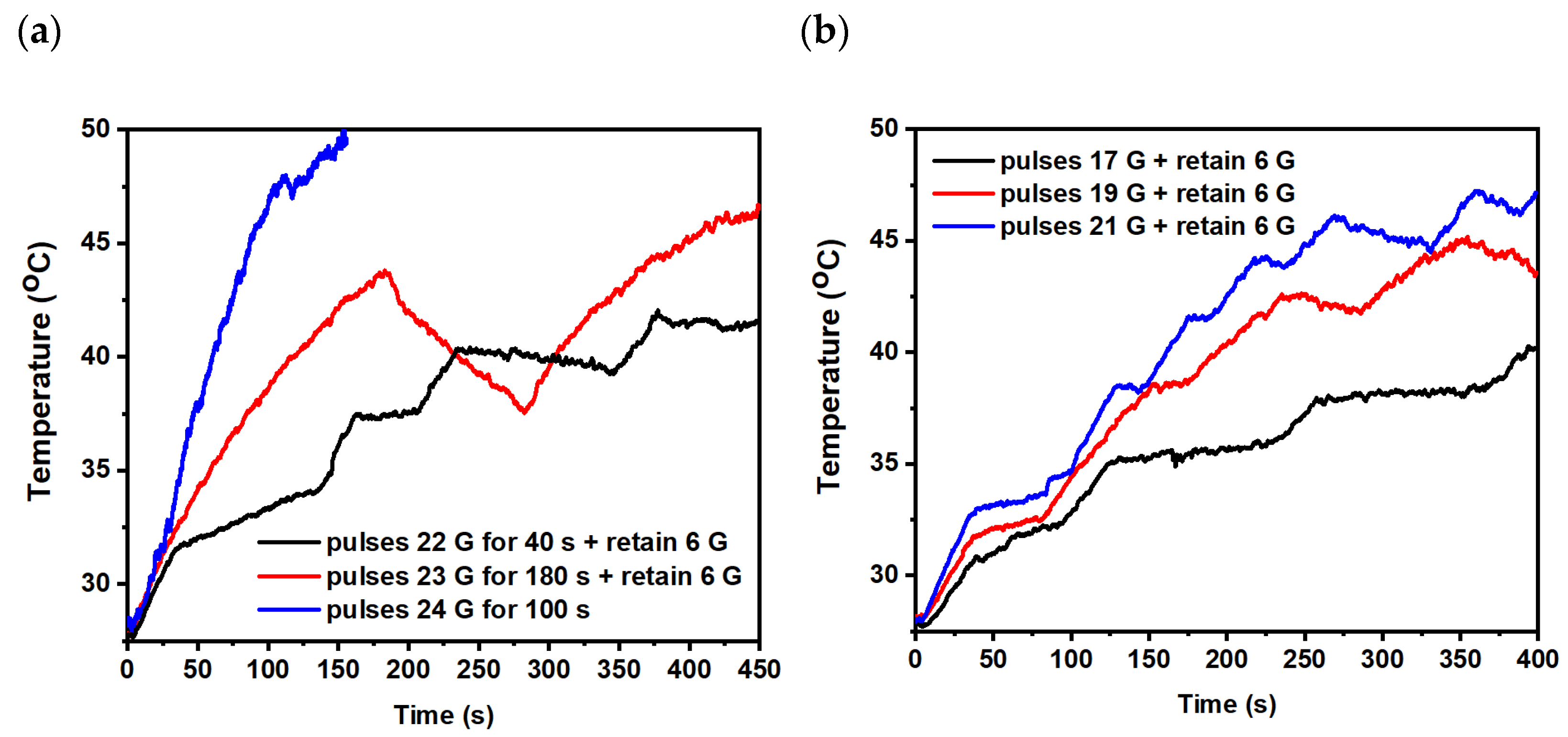 Magnetochemistry 08 00090 g015