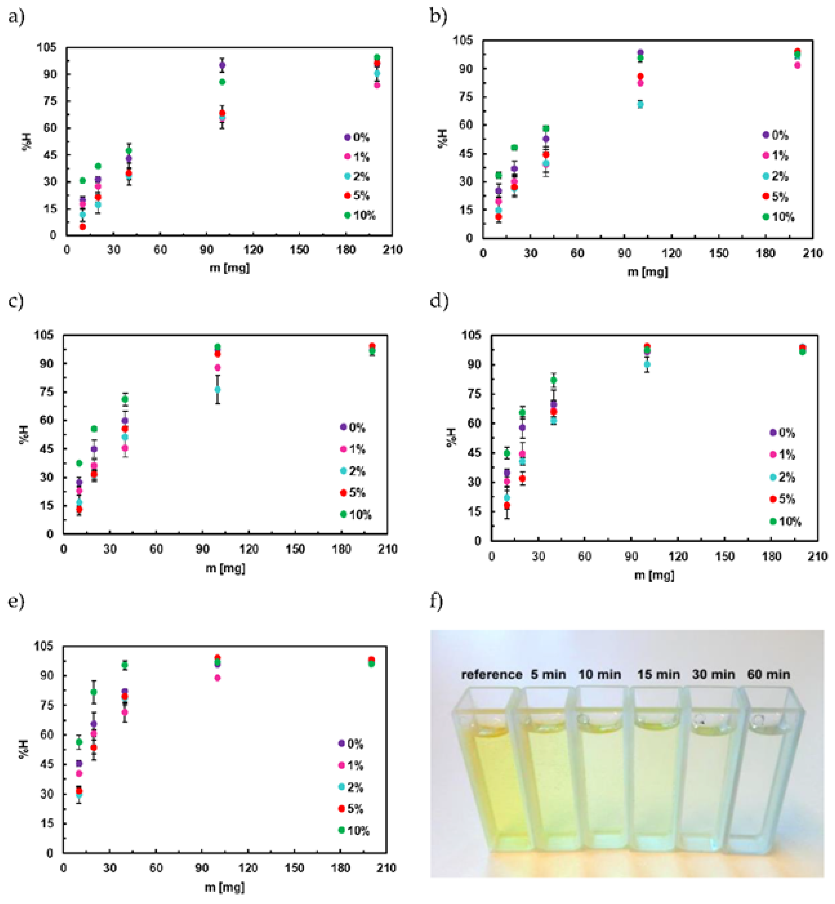 Magnetochemistry 08 00091 g008