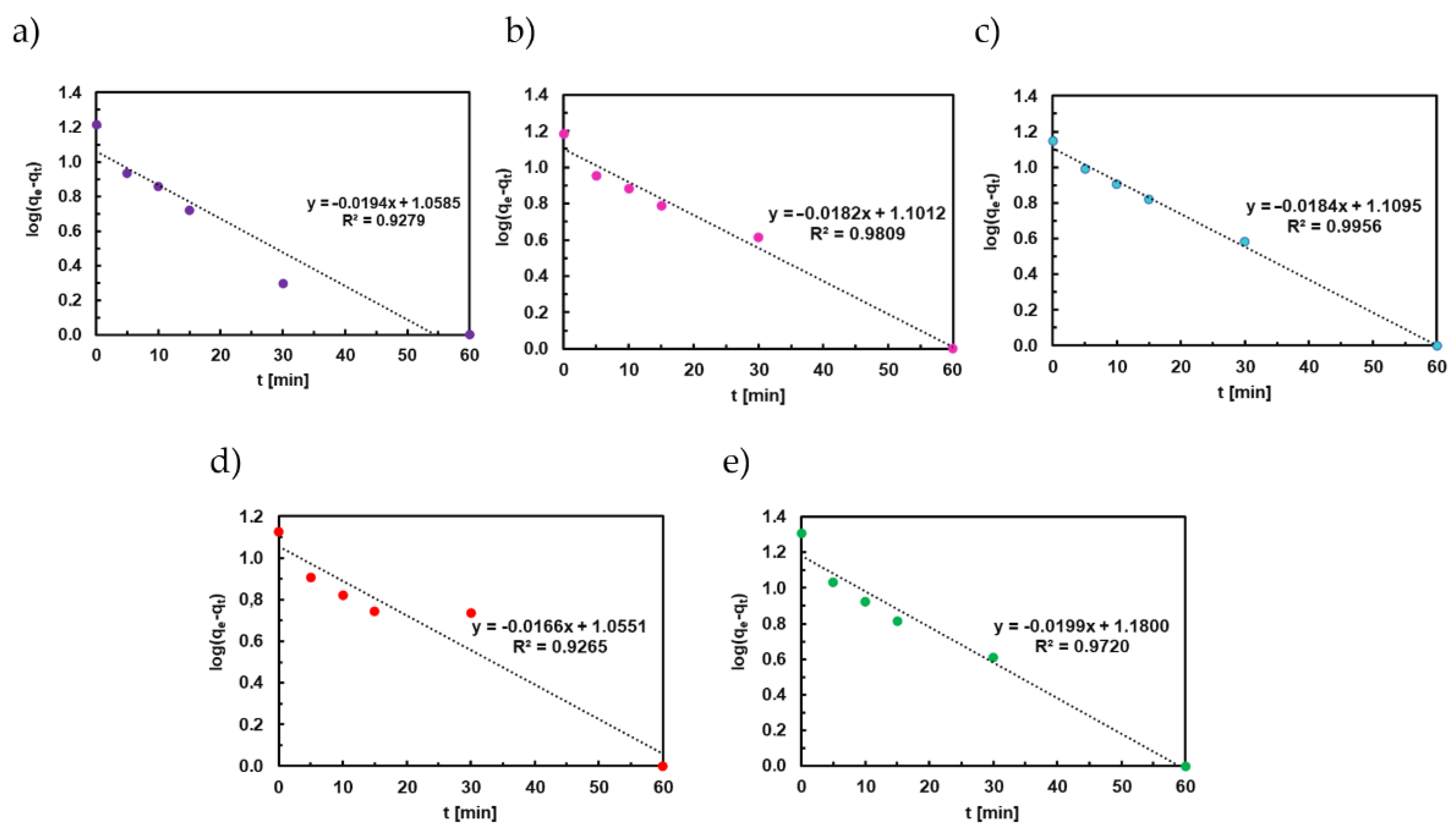 Magnetochemistry 08 00091 g009