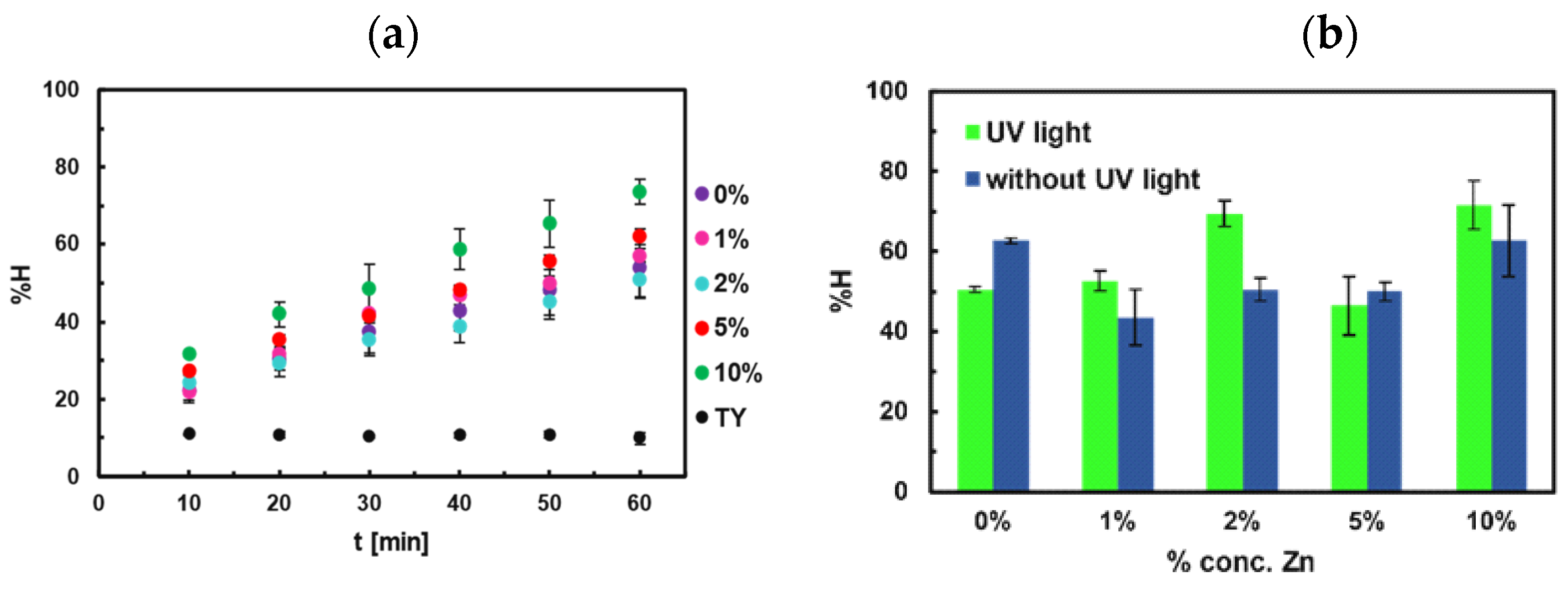 Magnetochemistry 08 00091 g014