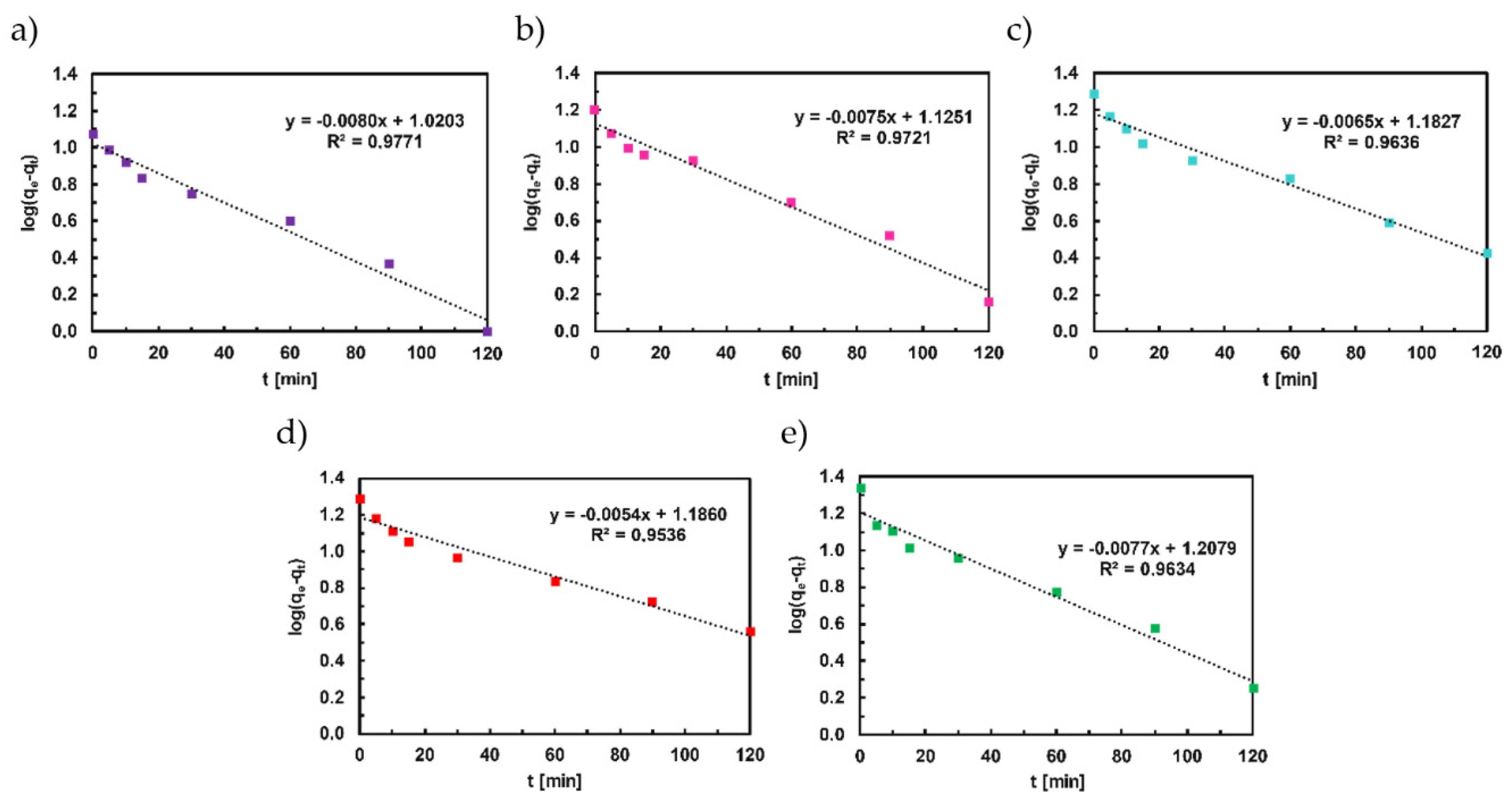 Magnetochemistry 08 00091 g016