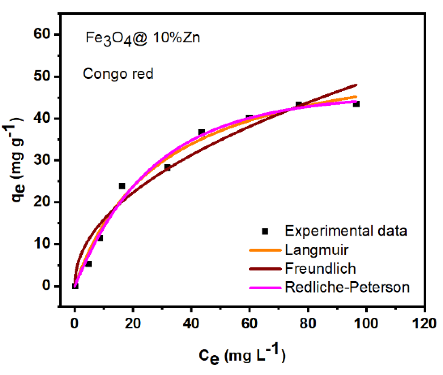 Magnetochemistry 08 00091 g019