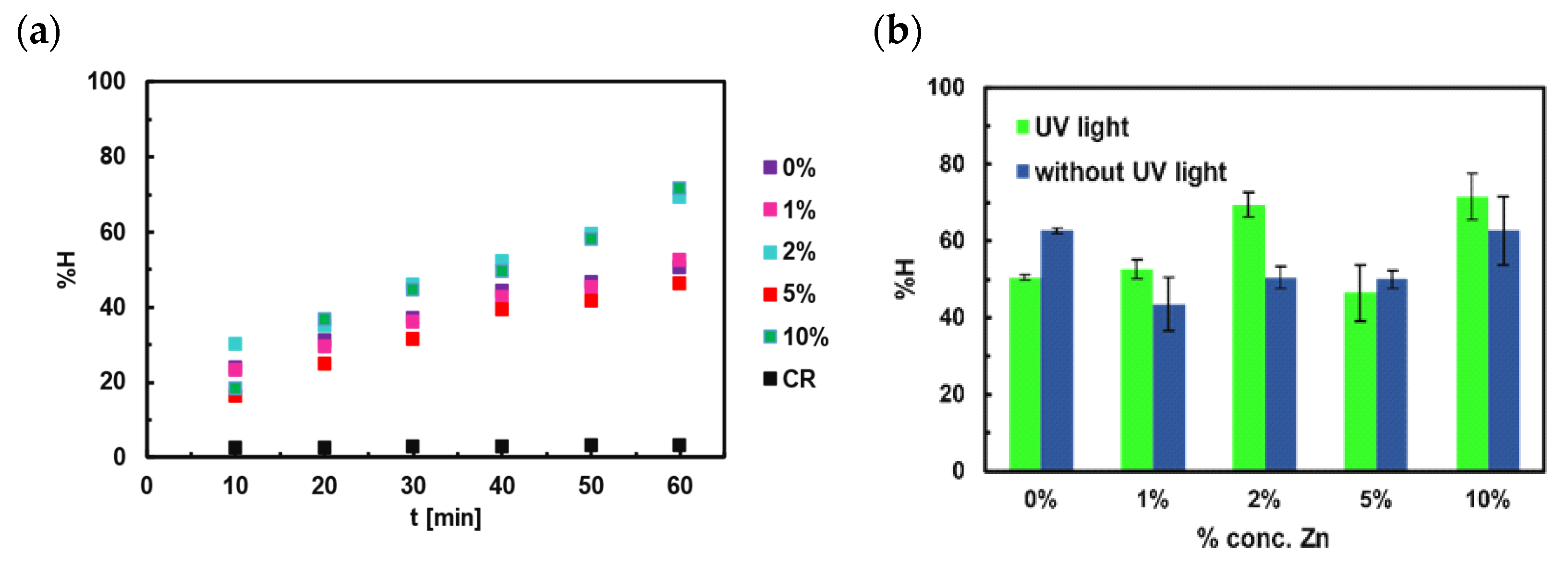 Magnetochemistry 08 00091 g020