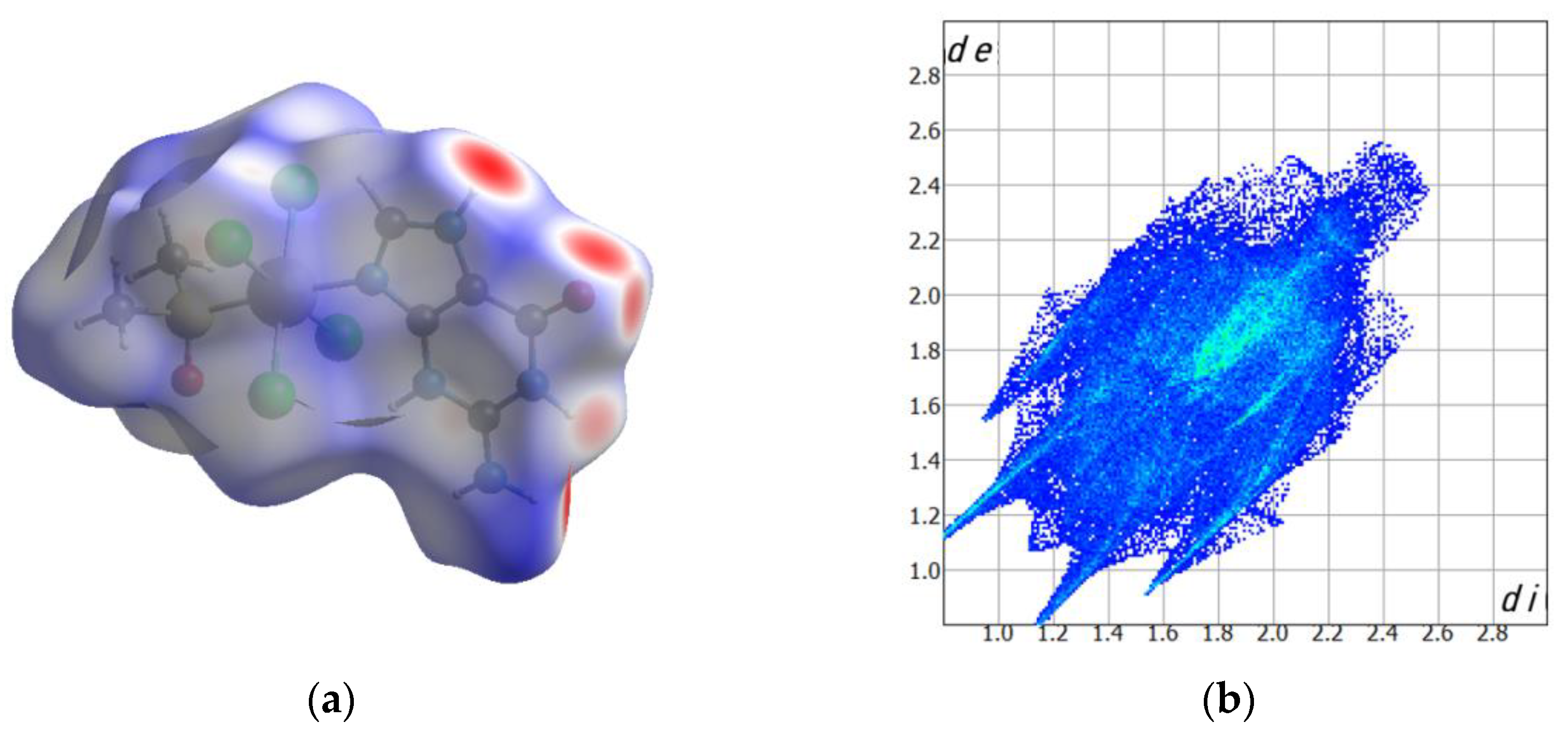Magnetochemistry 08 00093 g004