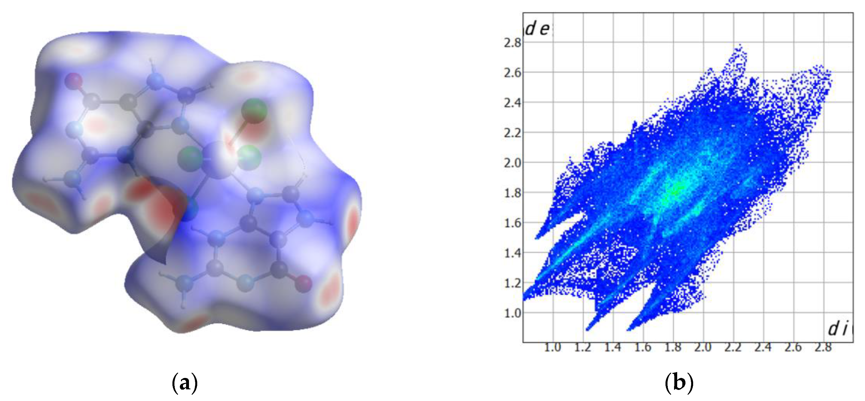 Magnetochemistry 08 00093 g005