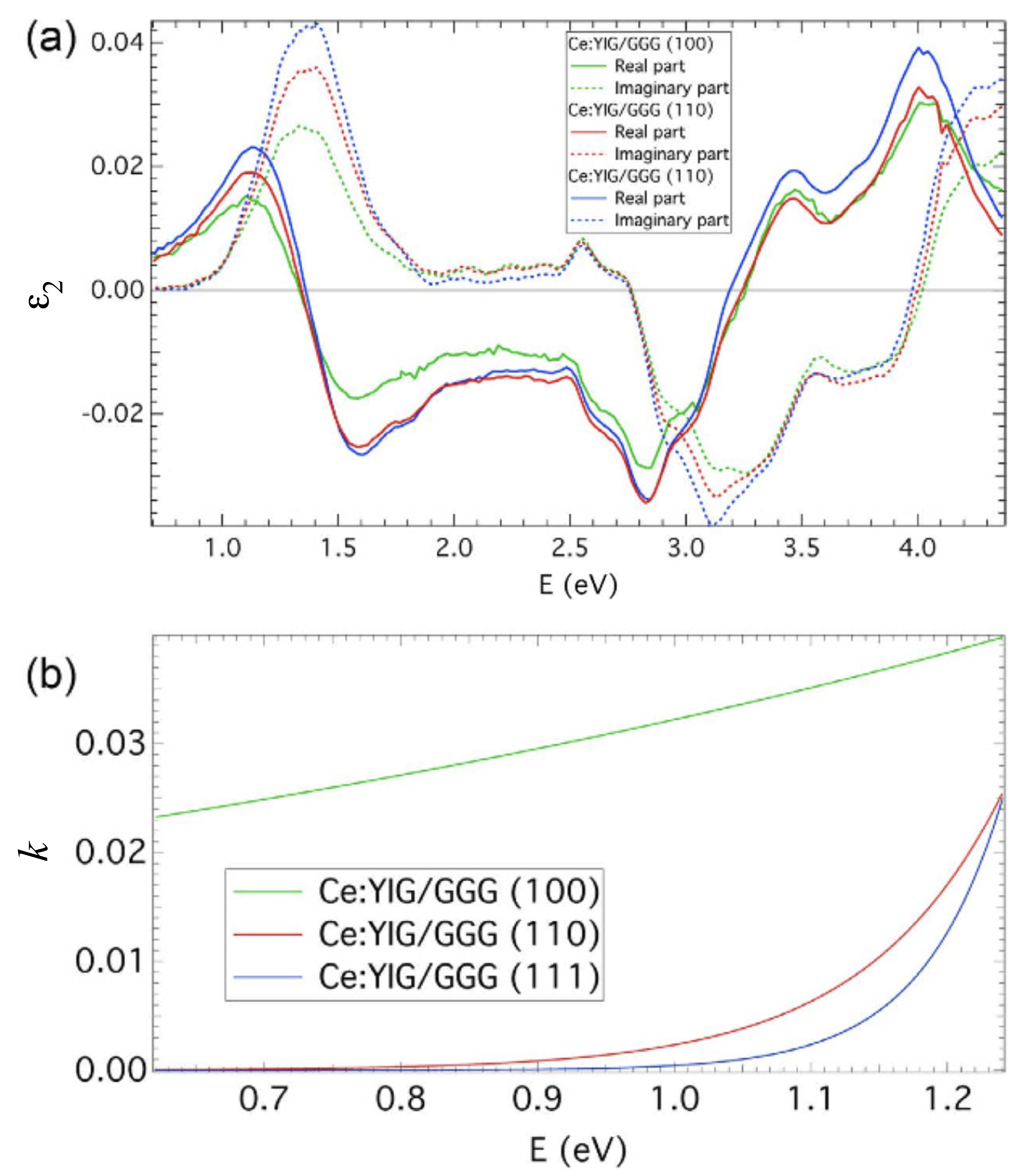 Magnetochemistry 08 00094 g006