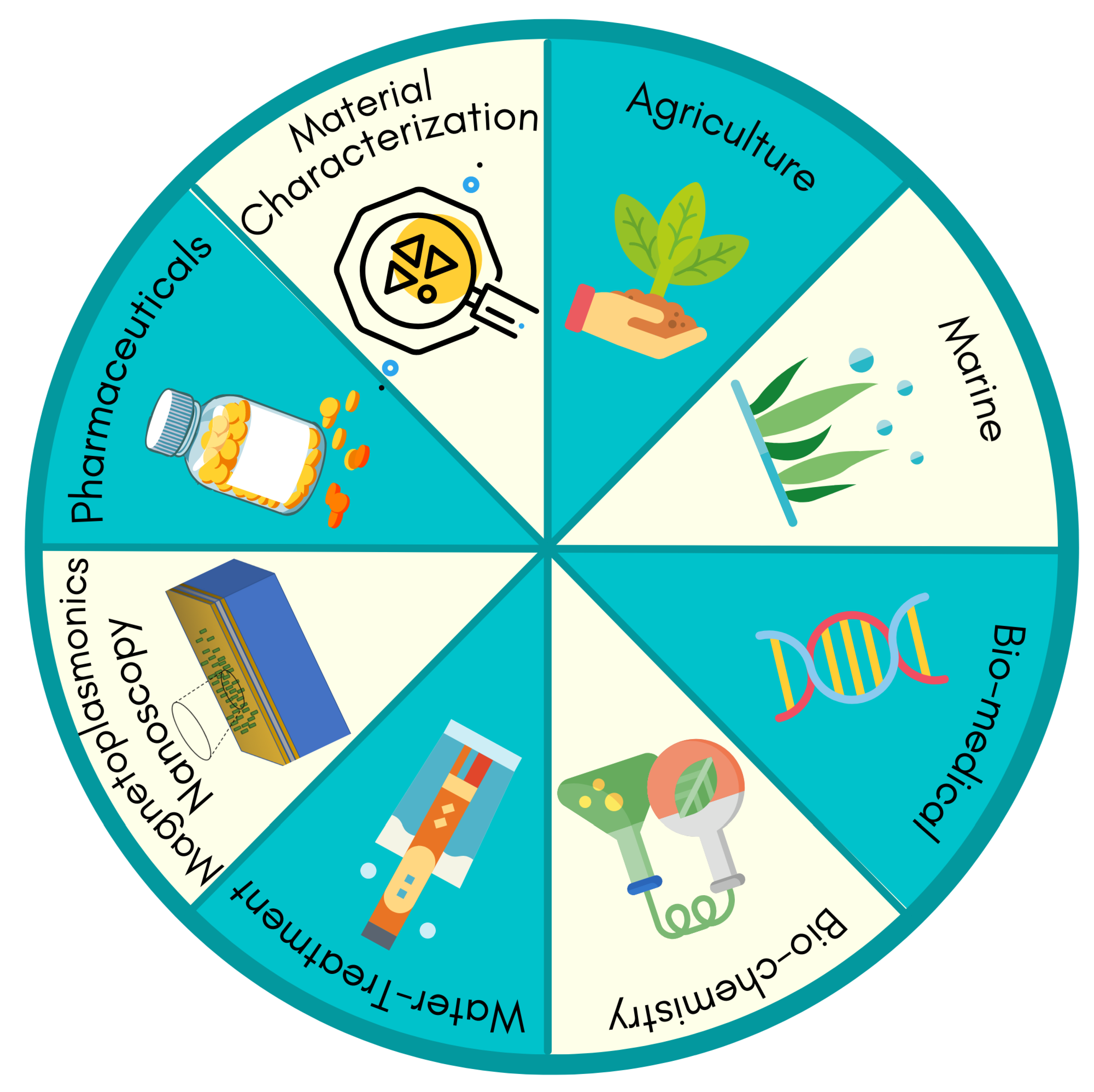 Magnetochemistry 08 00094 g010