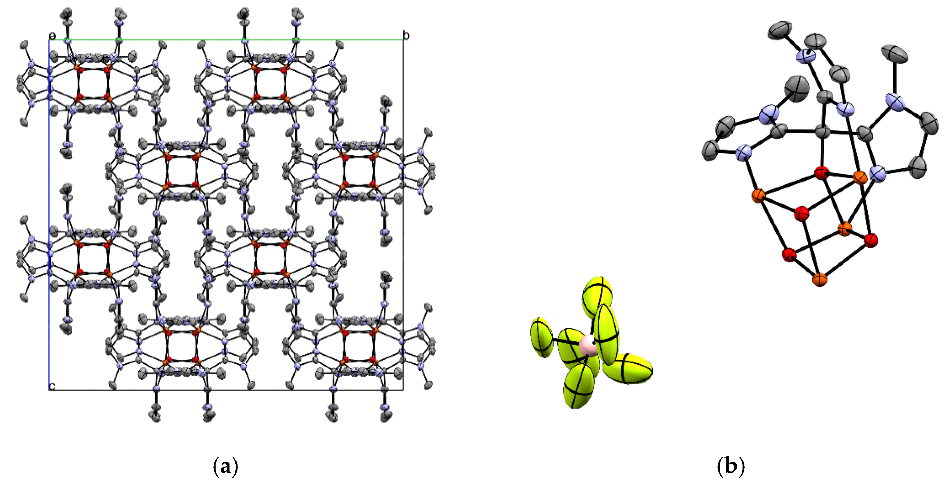 Magnetochemistry 08 00095 g004 550