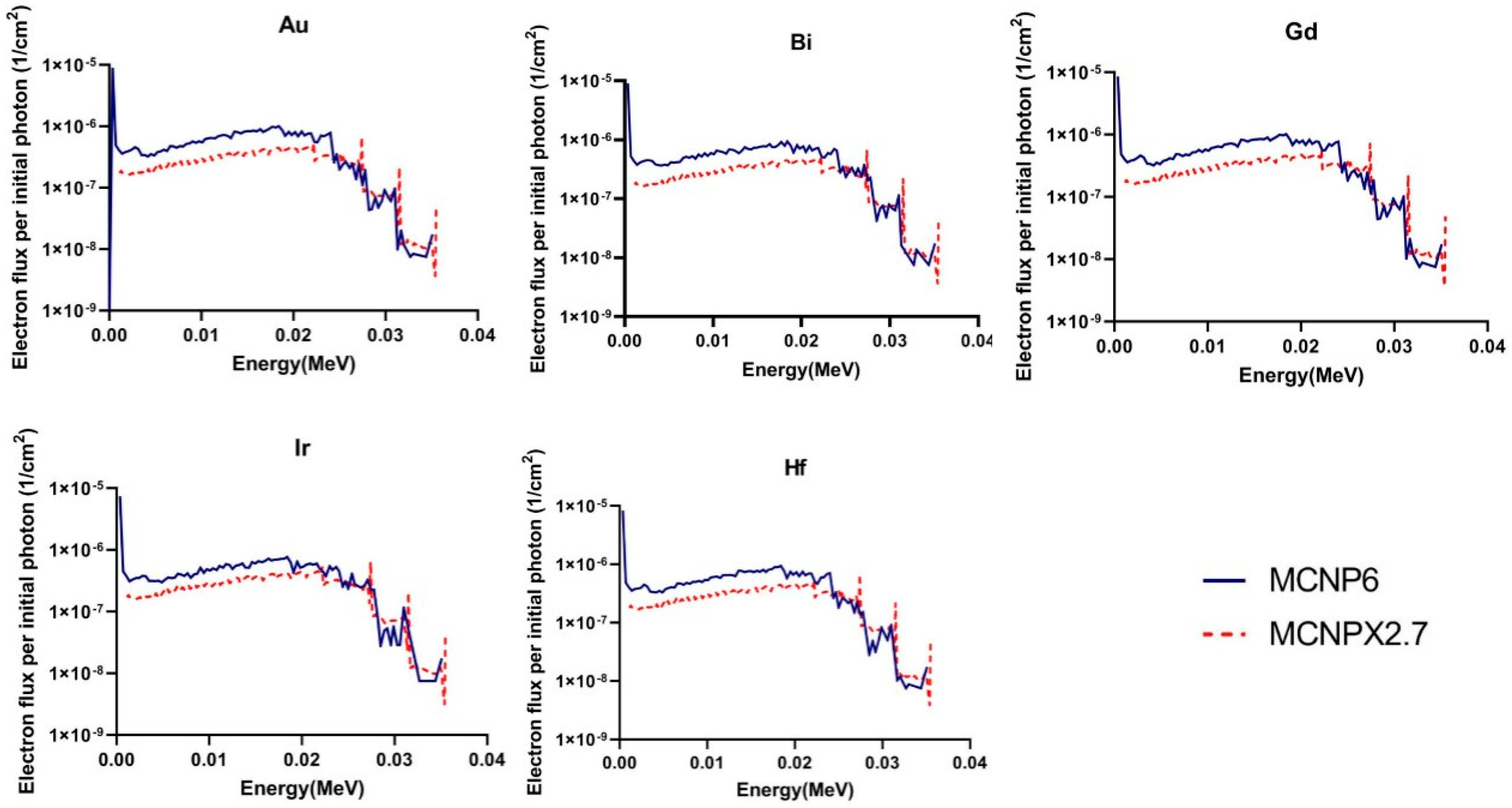 Magnetochemistry 08 00097 g002