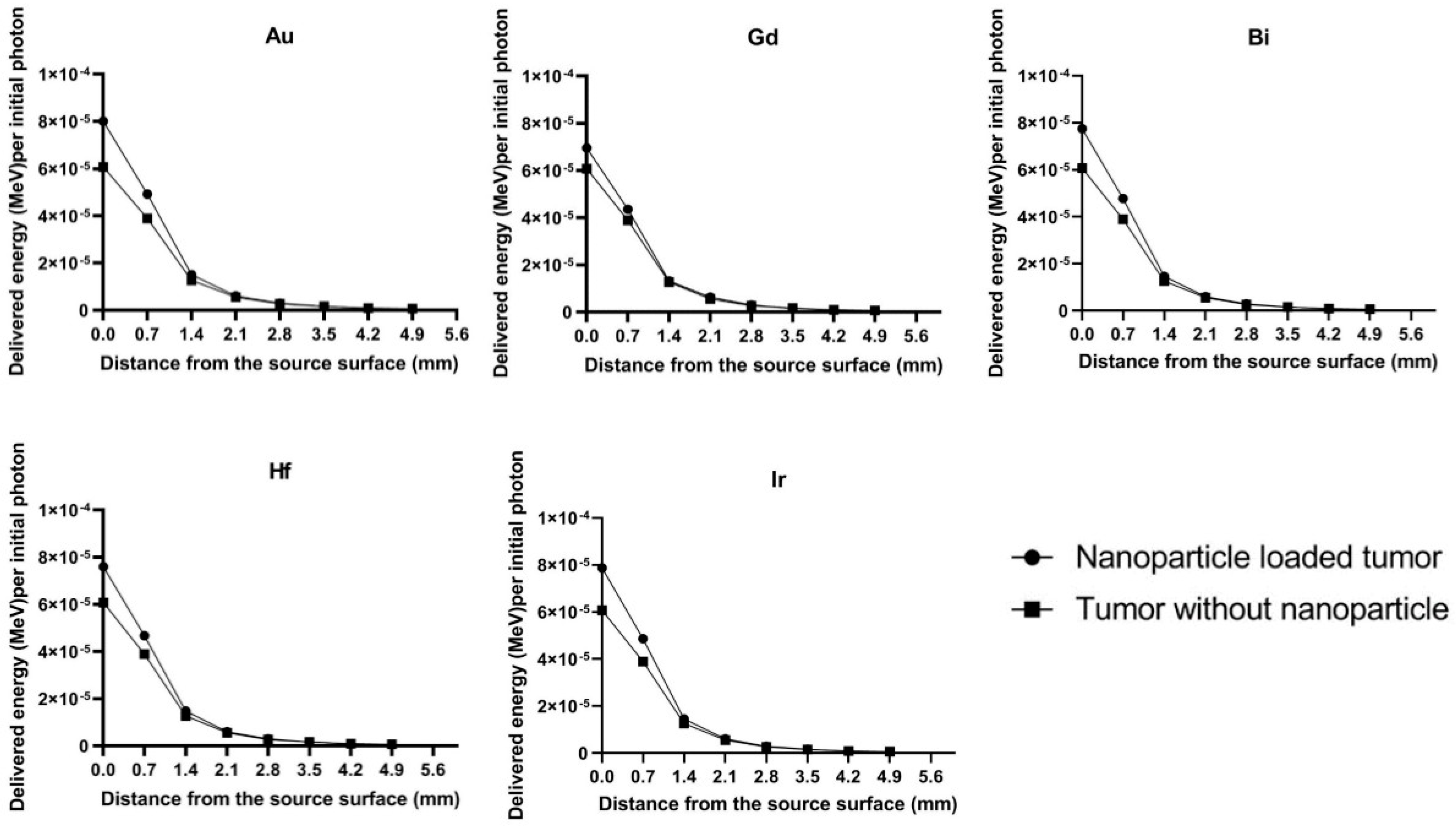 Magnetochemistry 08 00097 g005