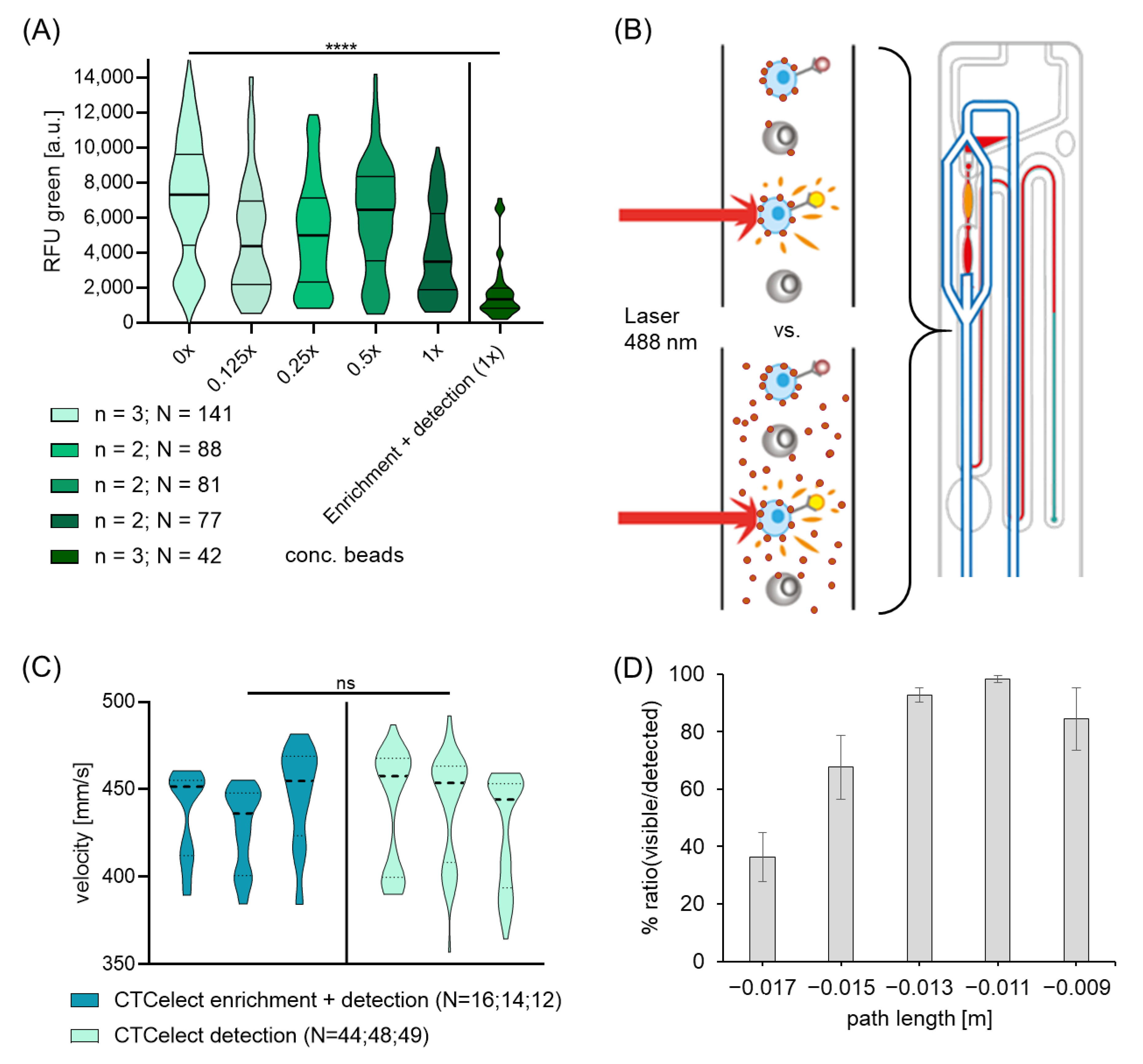 Magnetochemistry 08 00099 g003 550